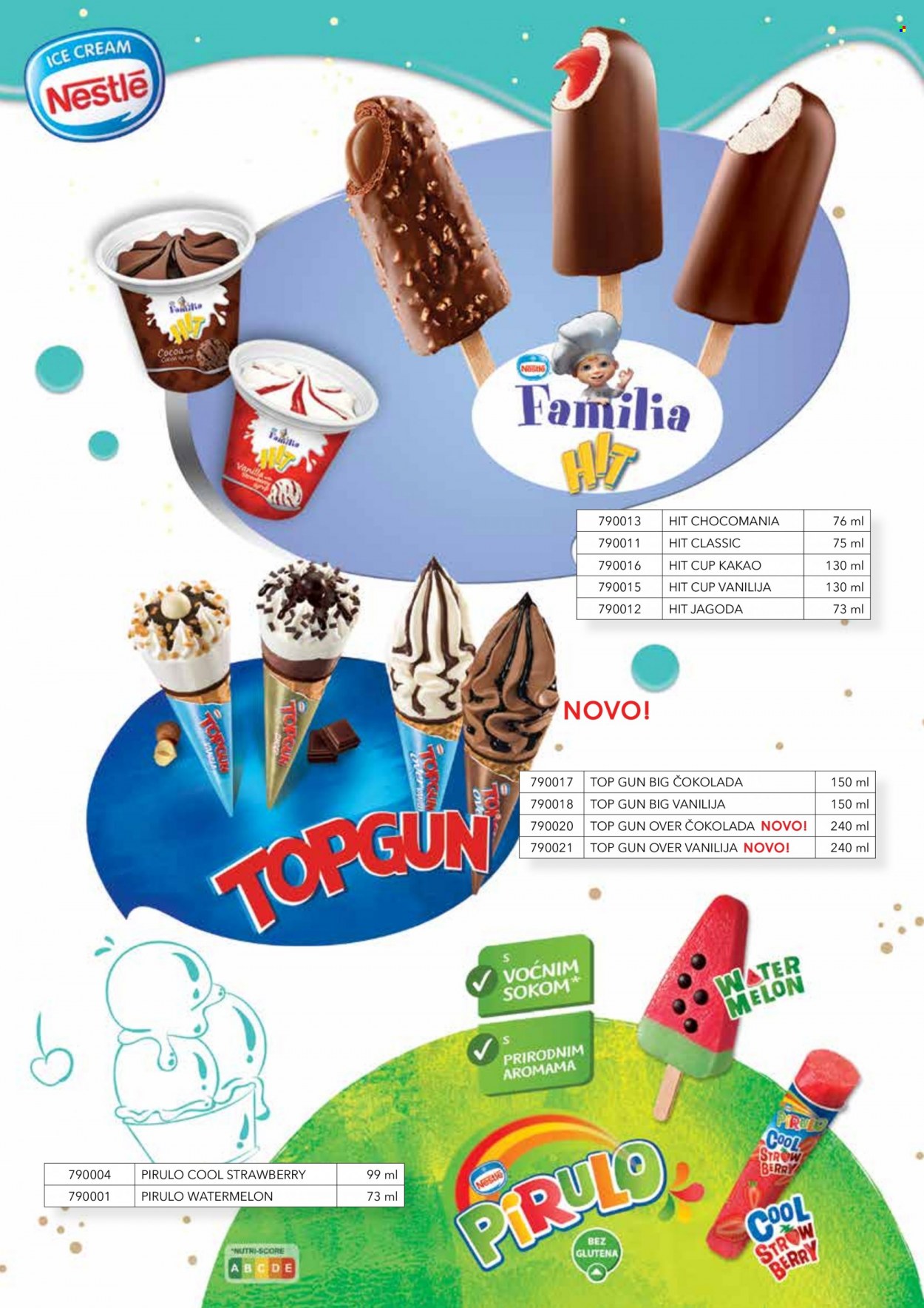Sladoledi katalog