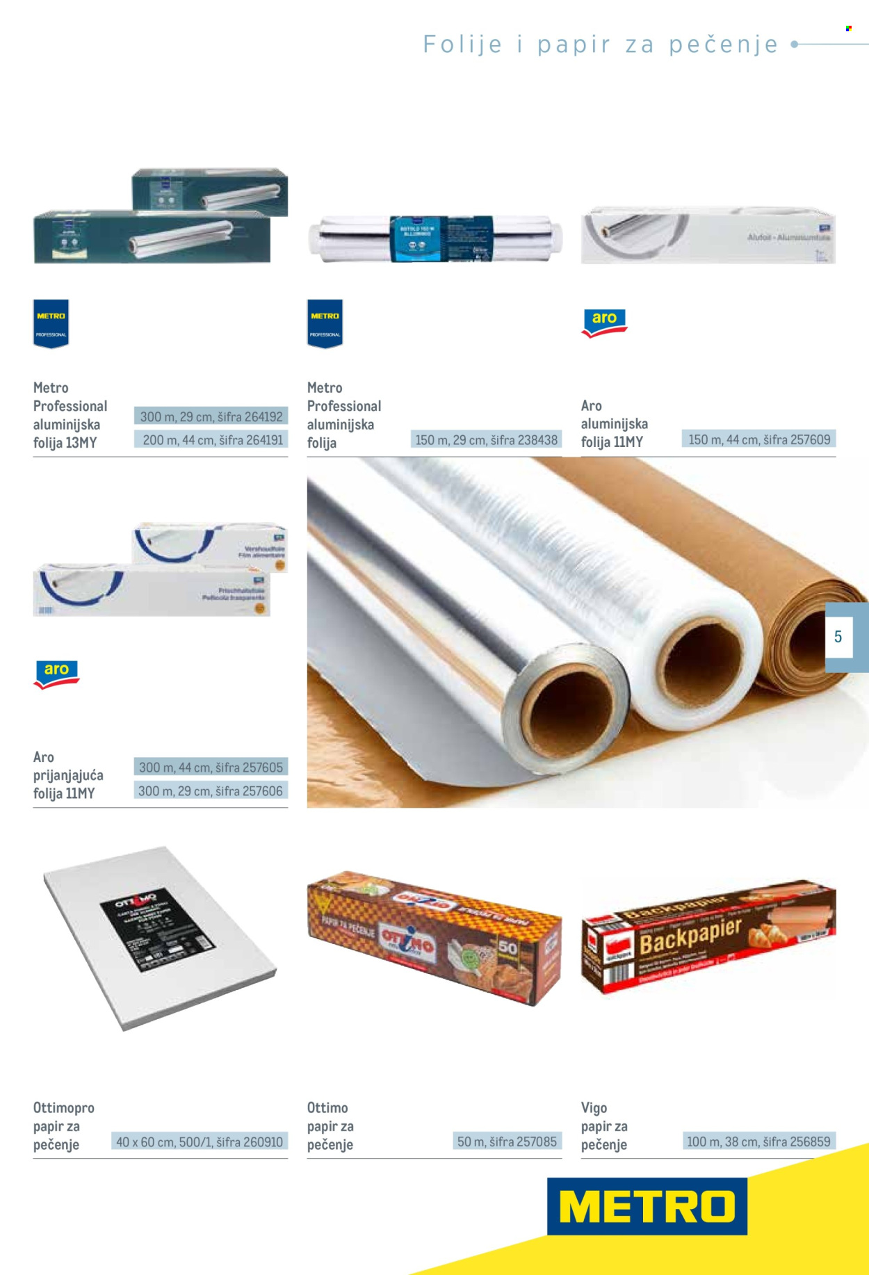 Metro katalog
