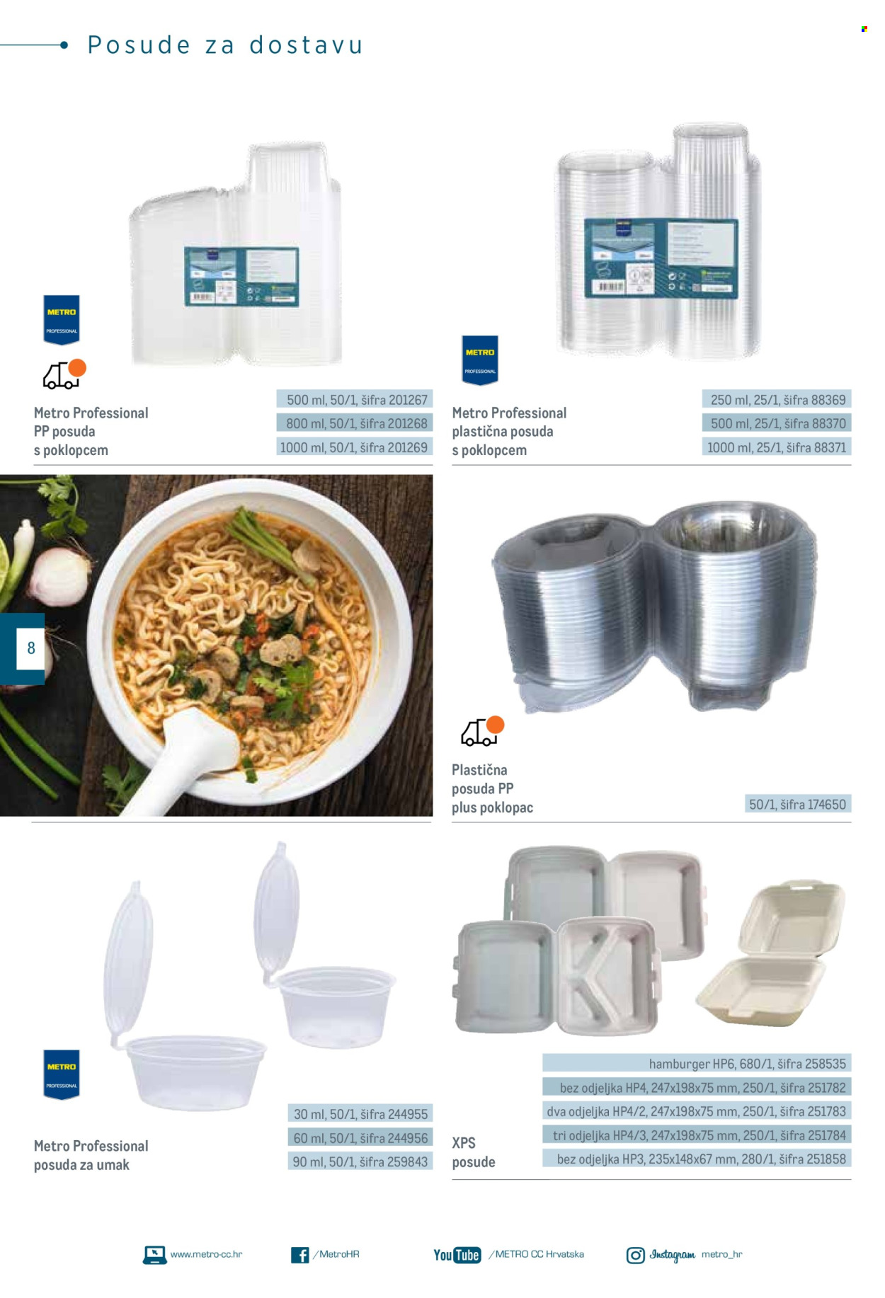 Metro katalog
