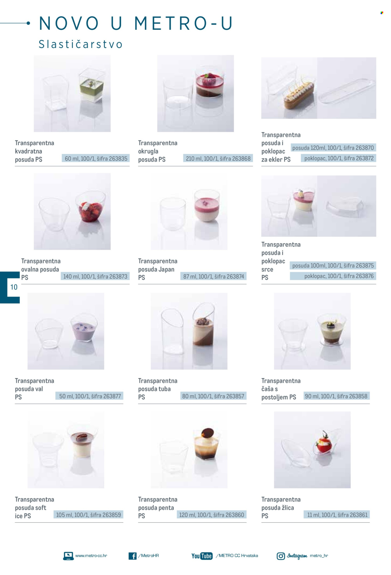 Metro katalog