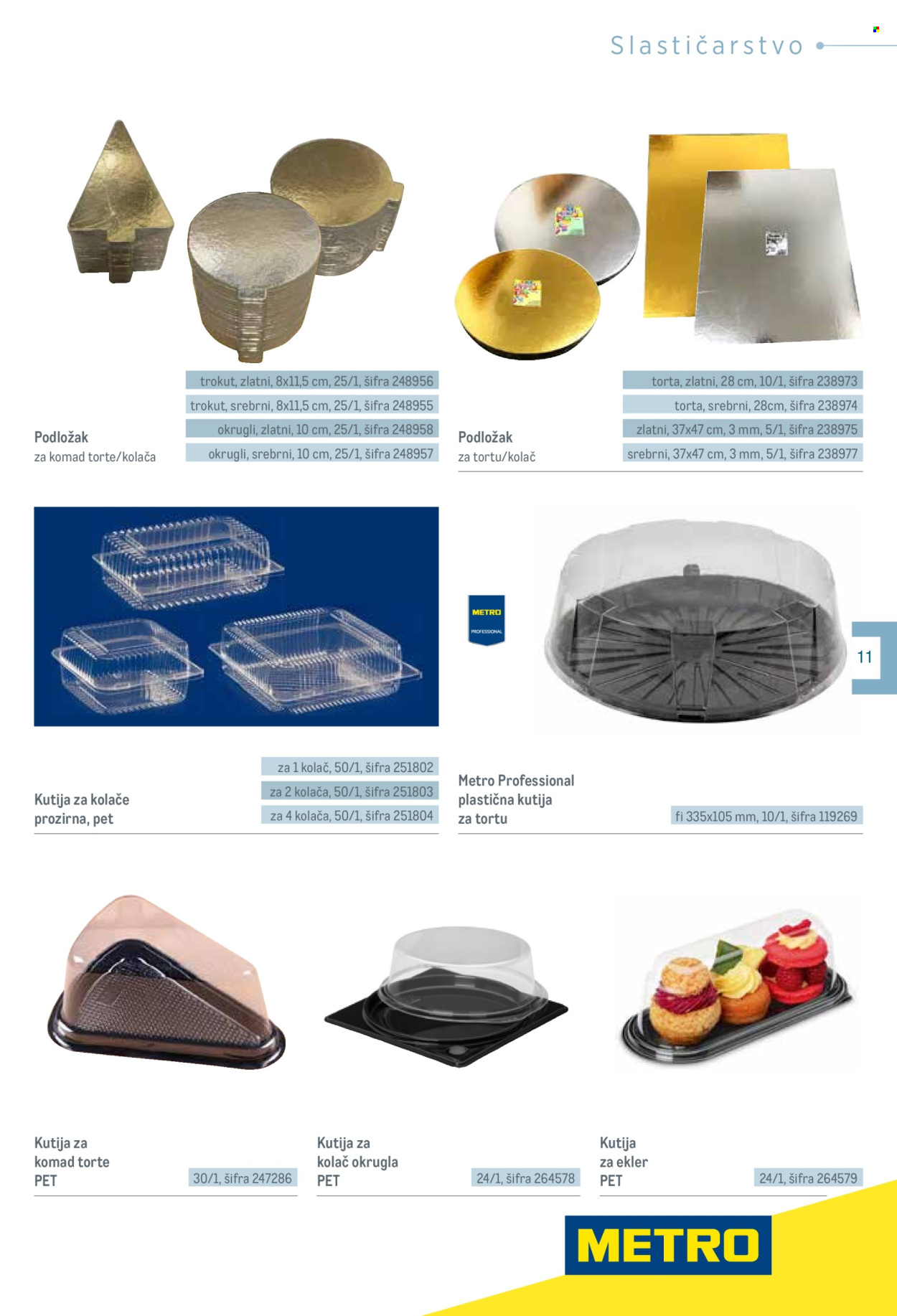 Metro katalog