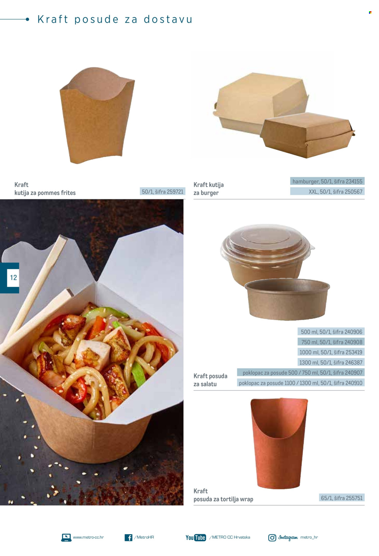 Metro katalog
