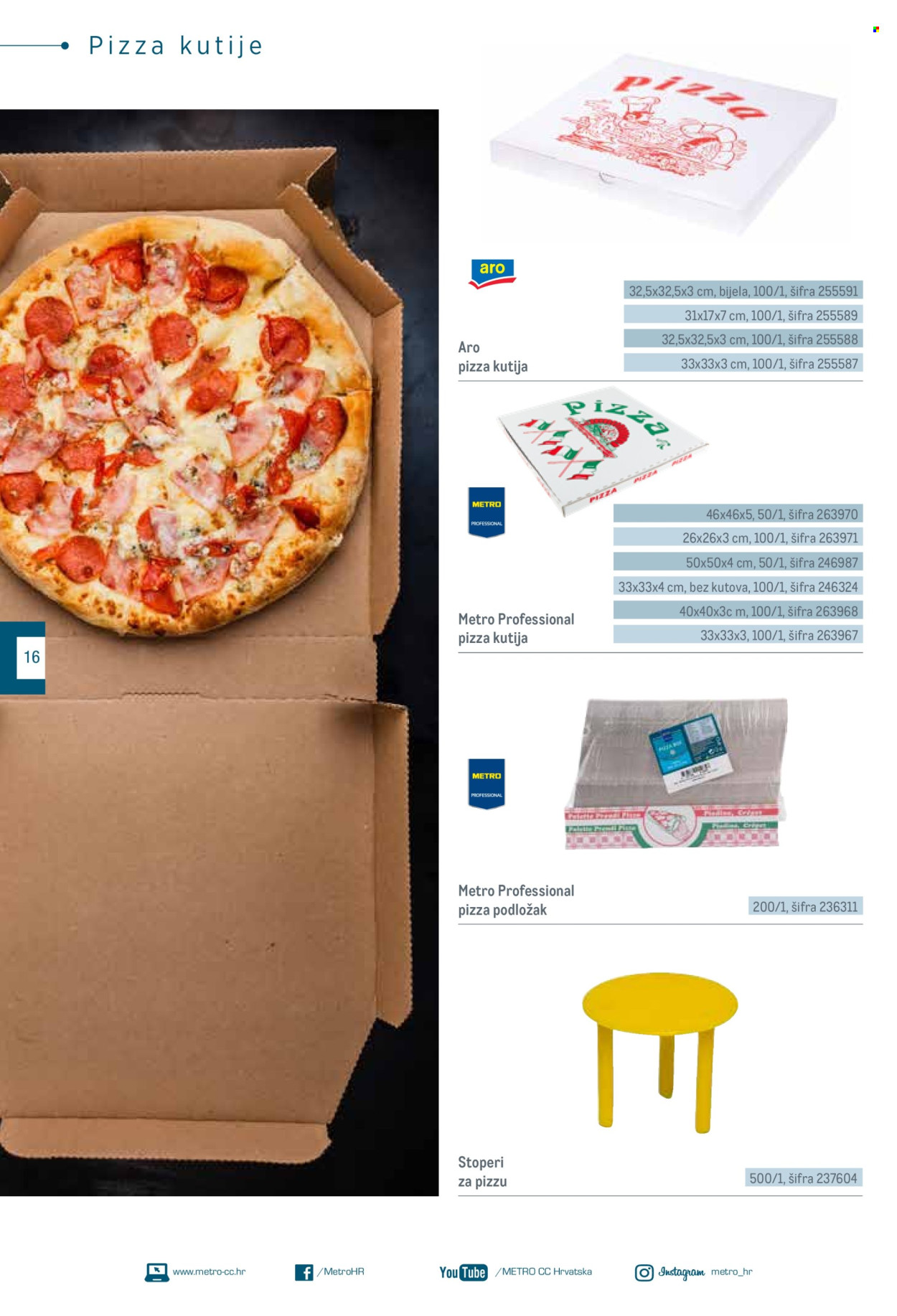Metro katalog