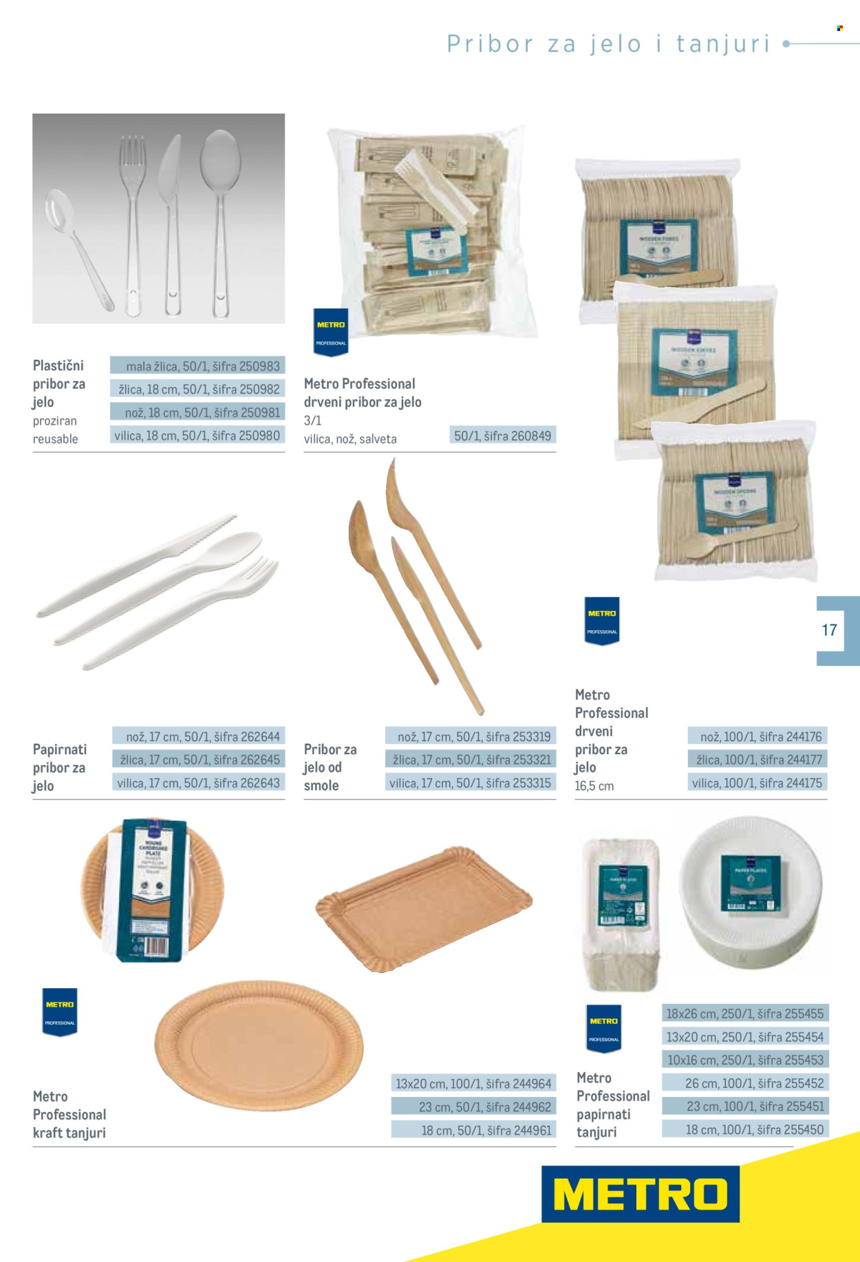Metro katalog