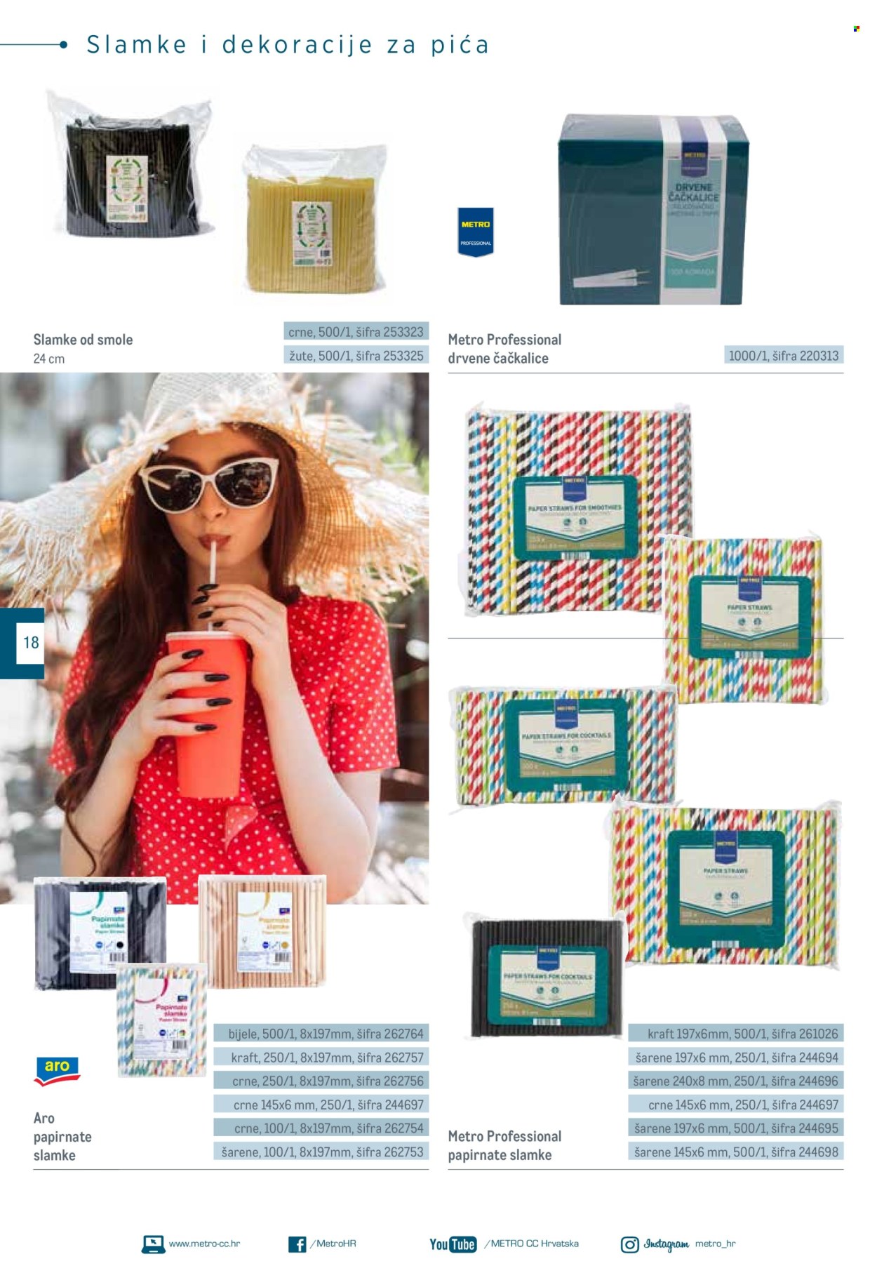 Metro katalog