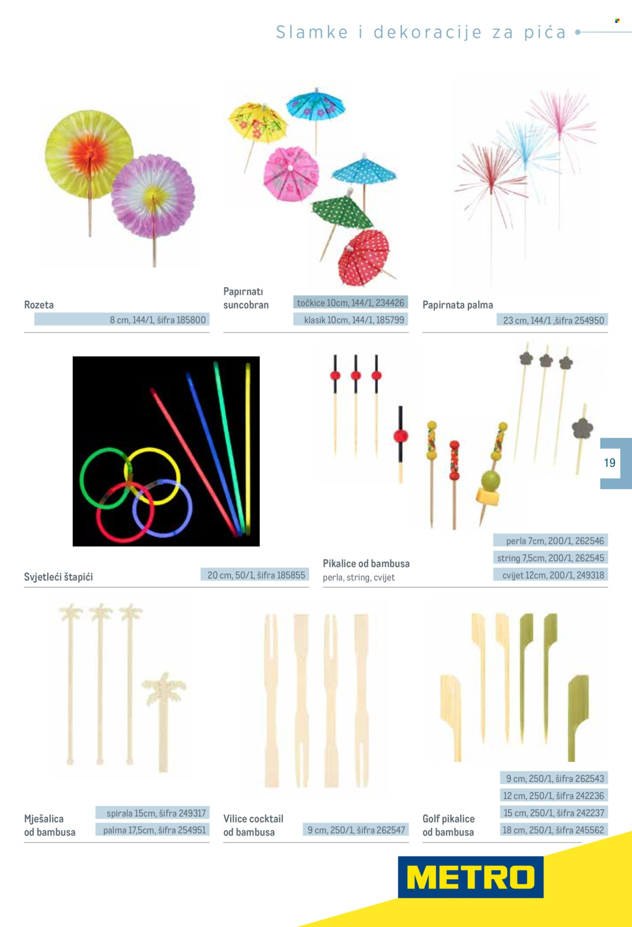 Metro katalog
