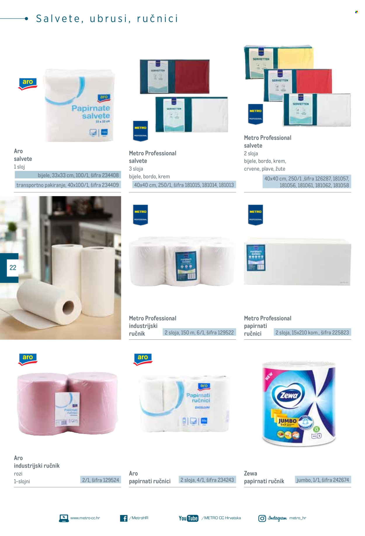 Metro katalog