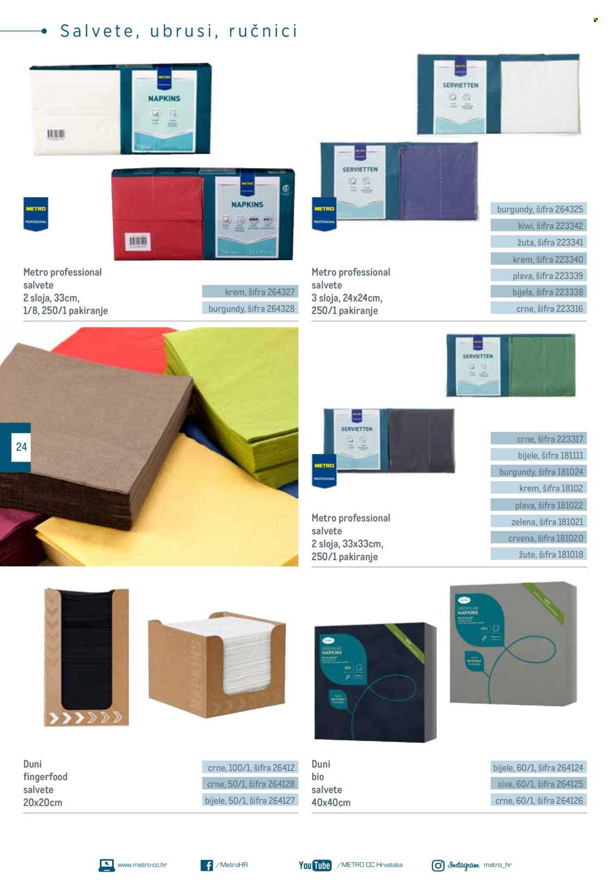 Metro katalog