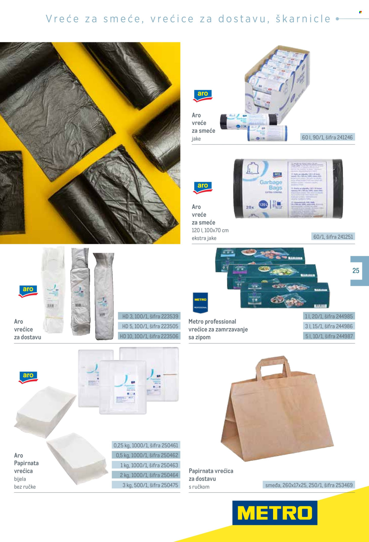 Metro katalog