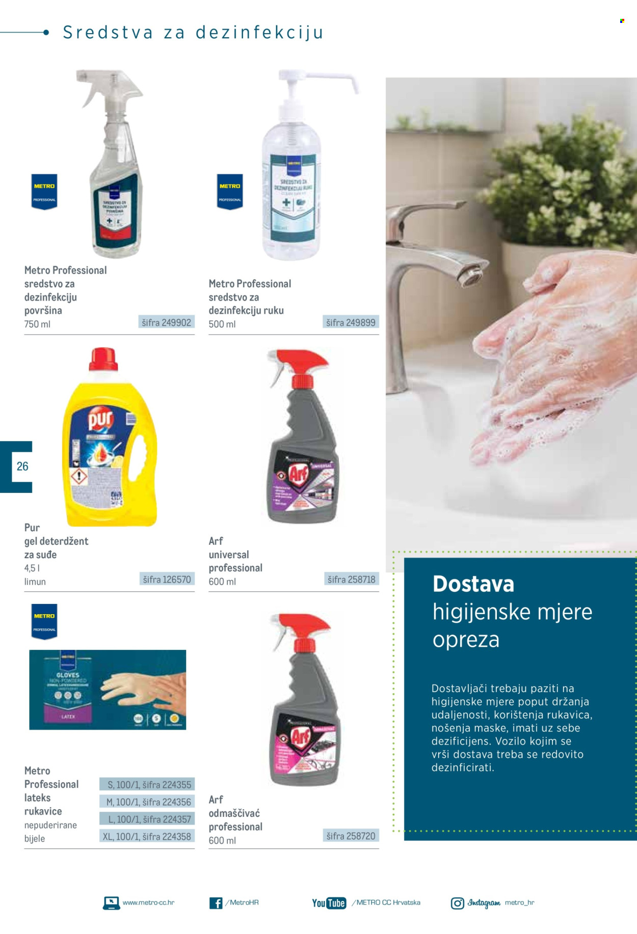 Metro katalog