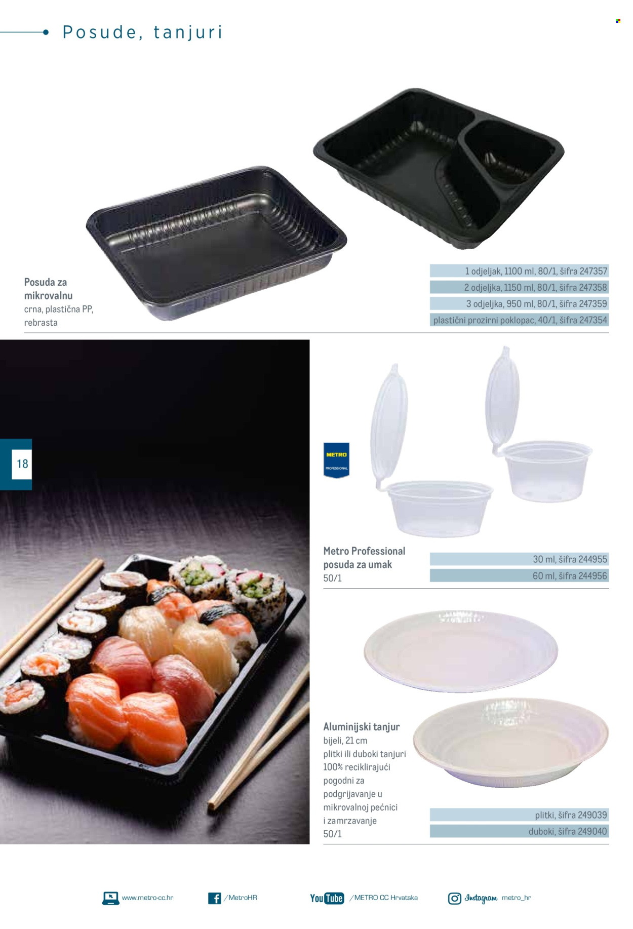 Metro katalog