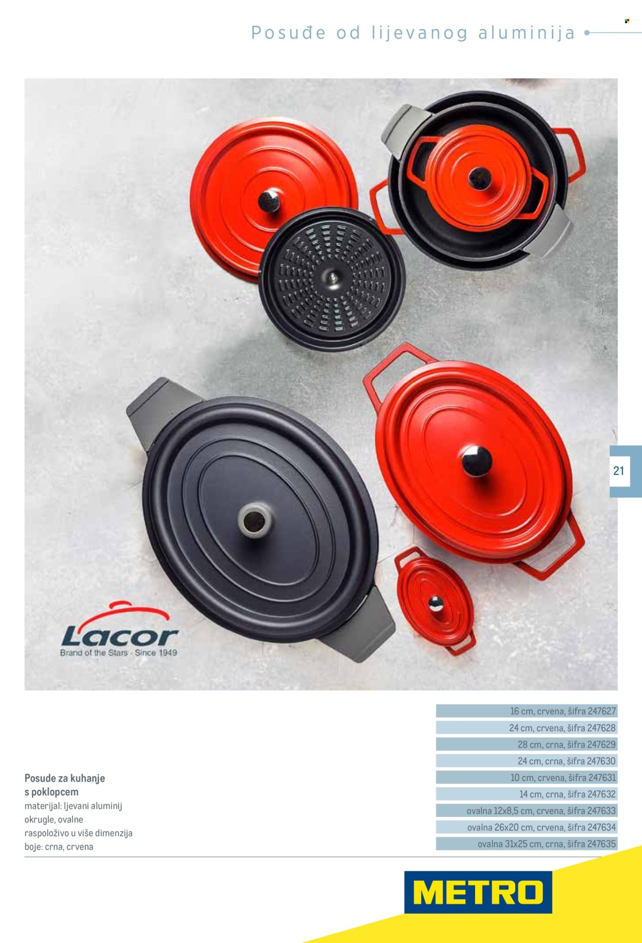 Metro katalog