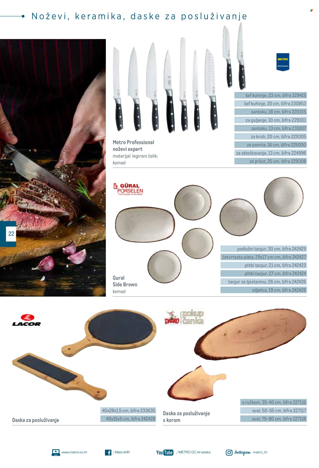 Metro katalog