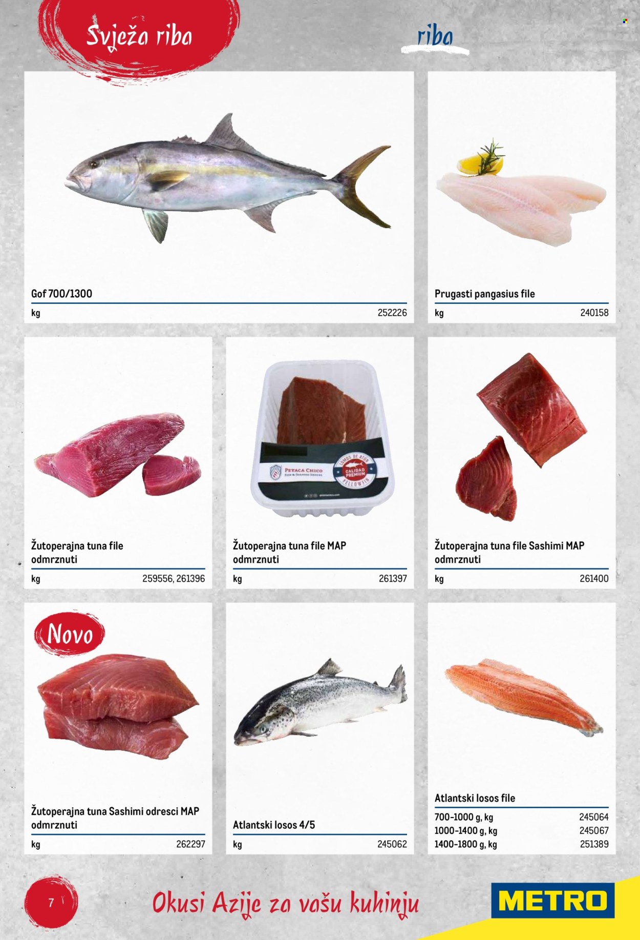 Metro katalog
