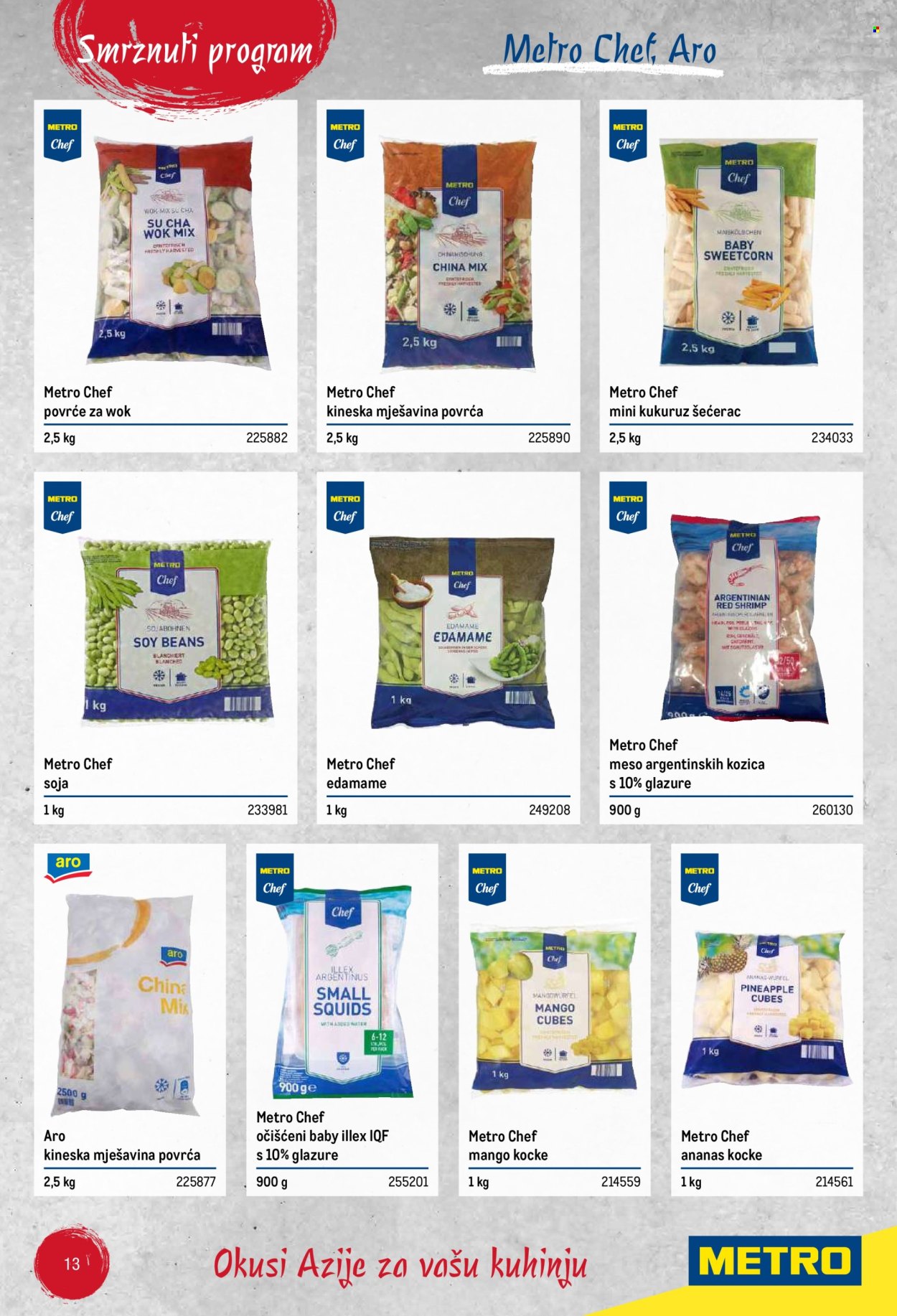 Metro katalog