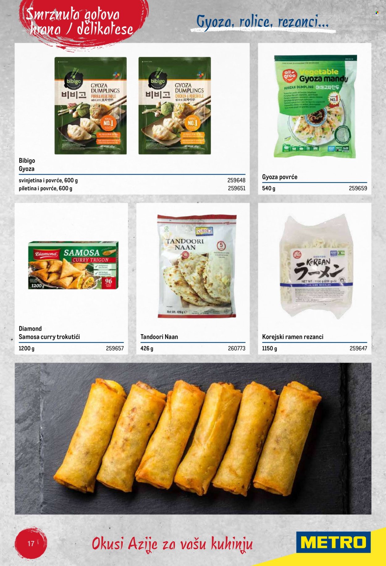 Metro katalog