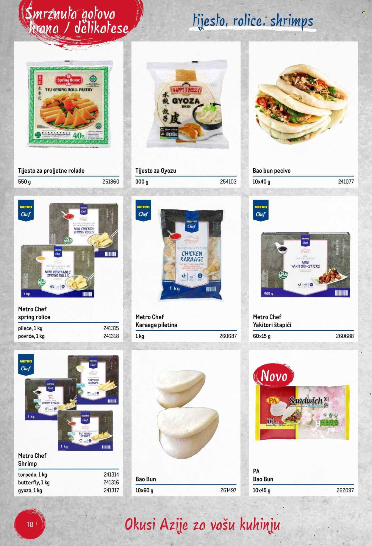 Metro katalog