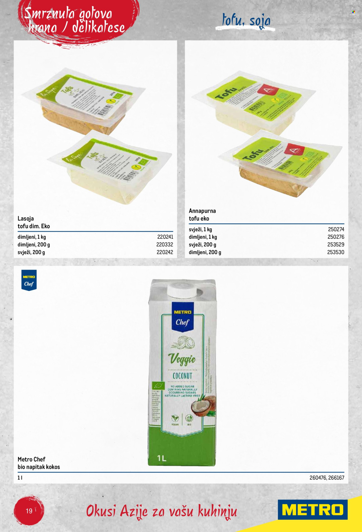 Metro katalog