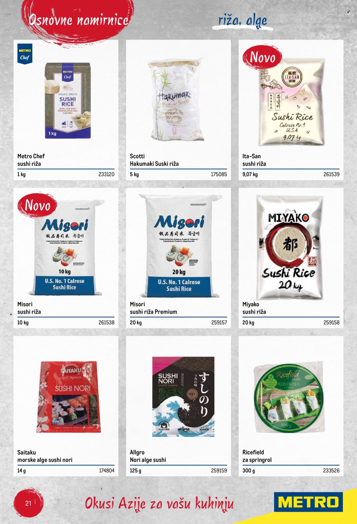 Metro katalog