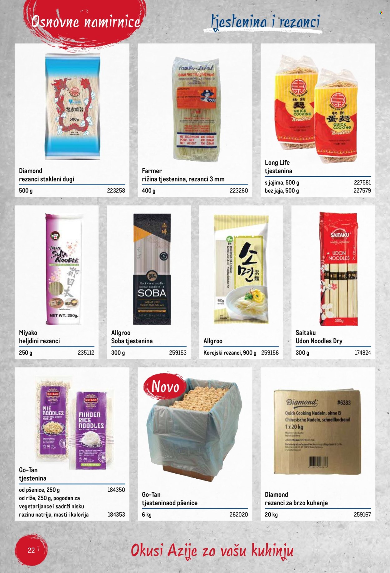 Metro katalog