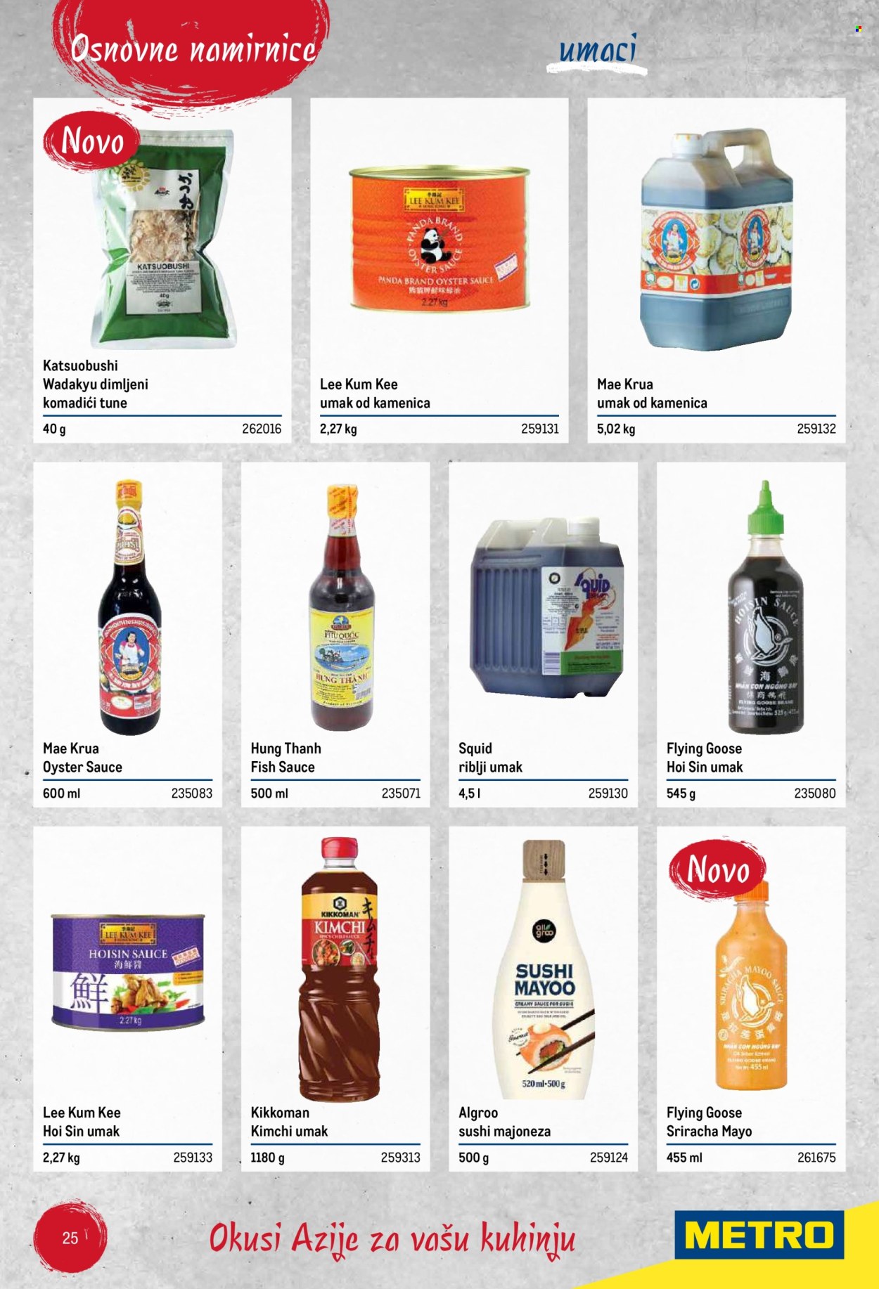 Metro katalog