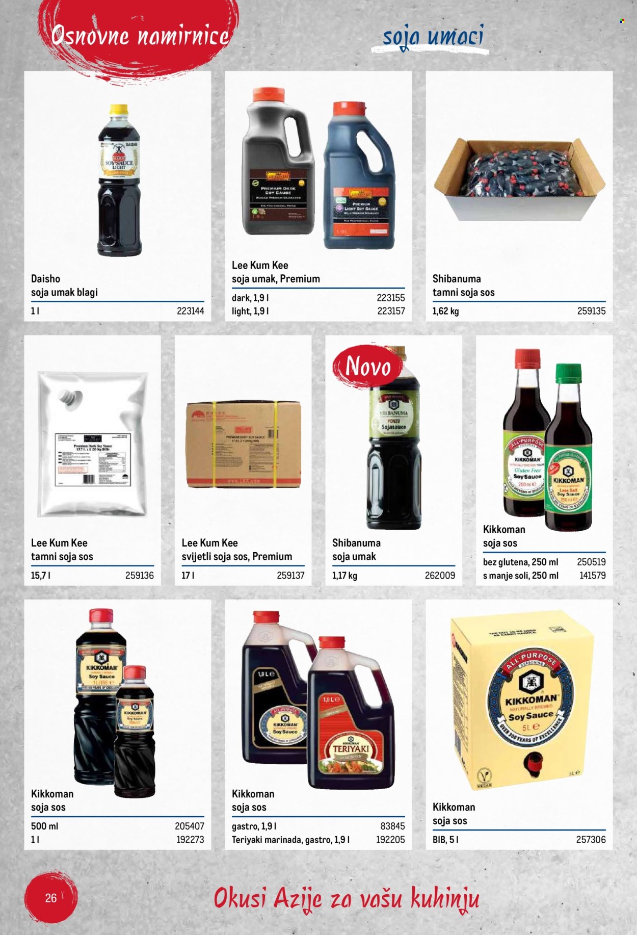Metro katalog