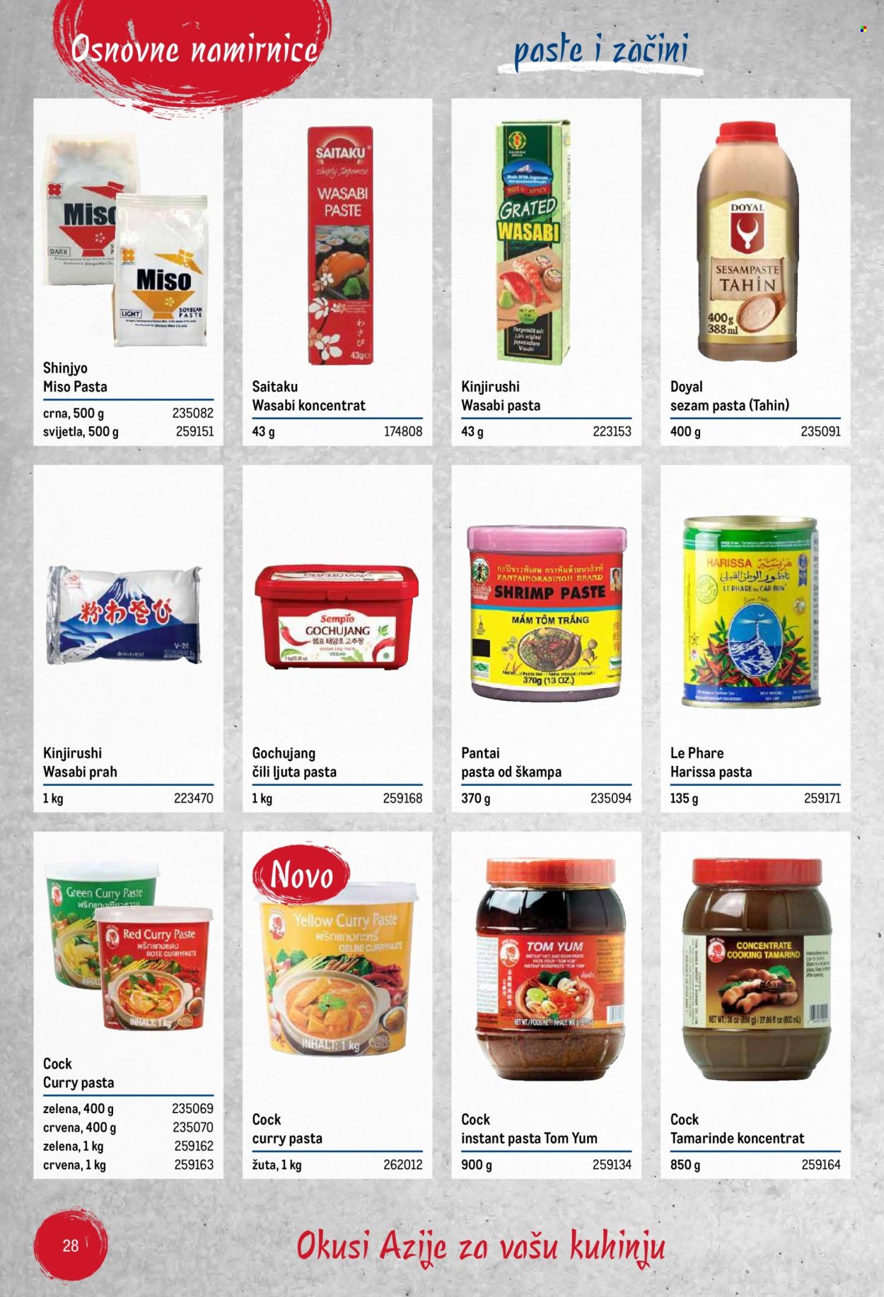 Metro katalog