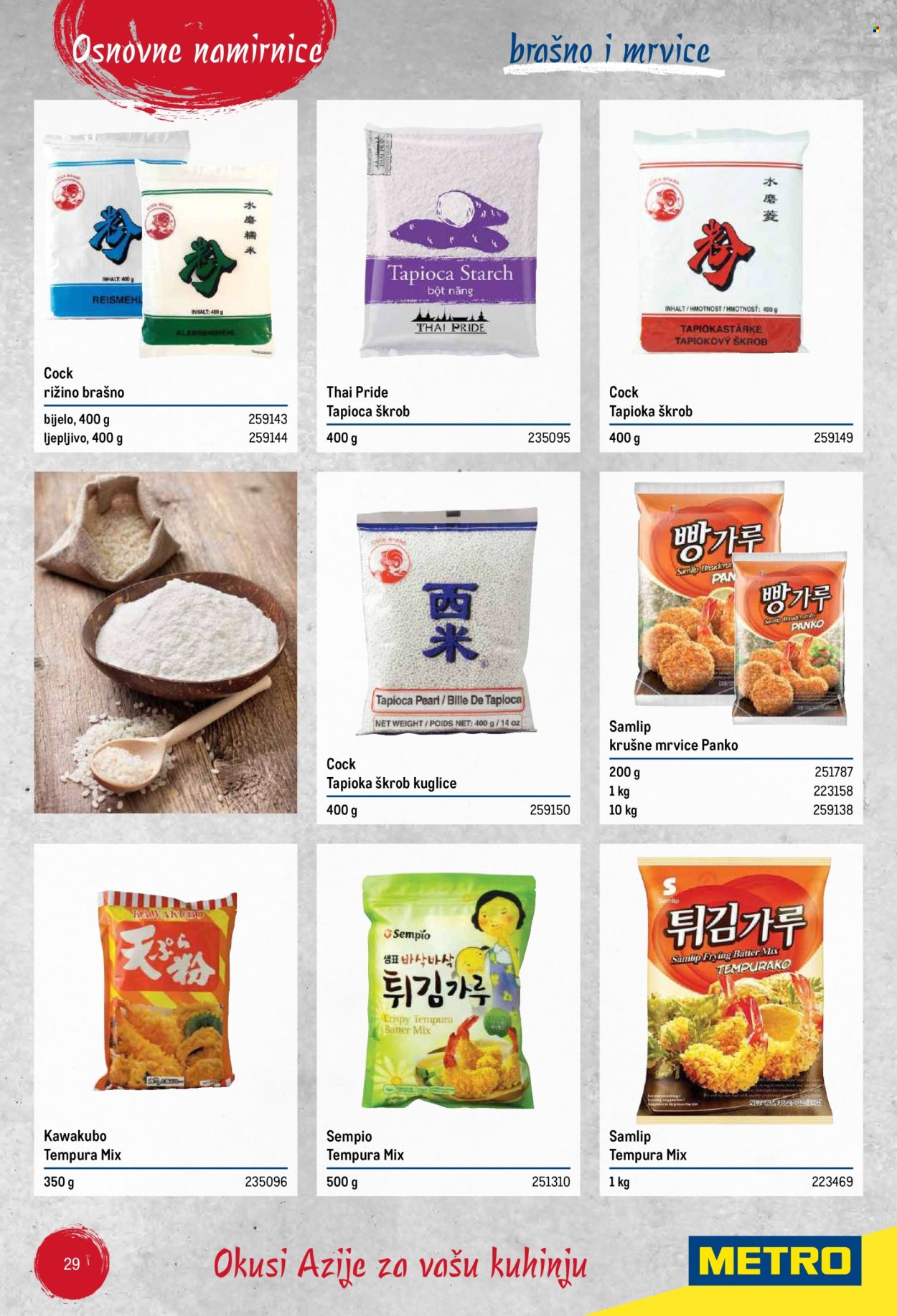 Metro katalog