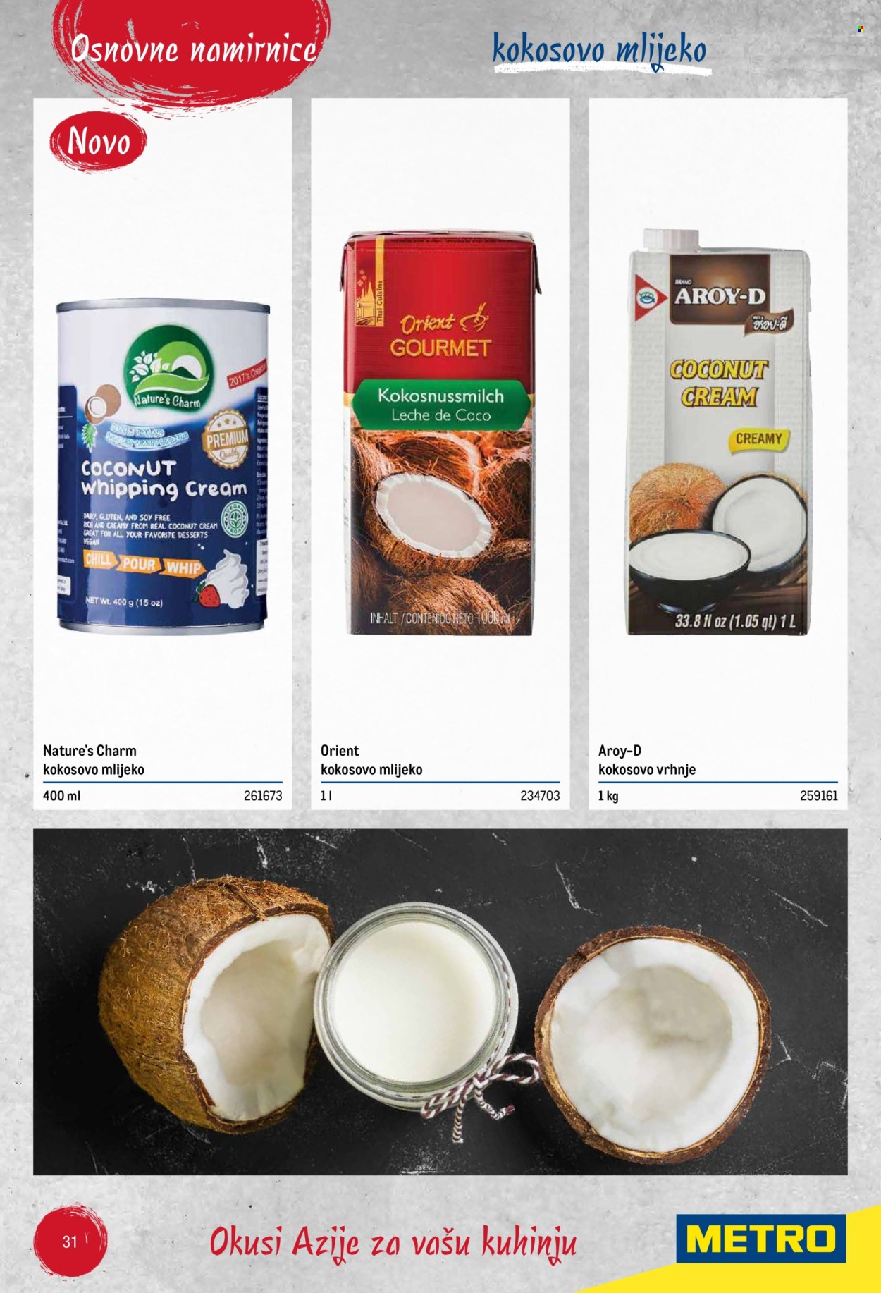 Metro katalog