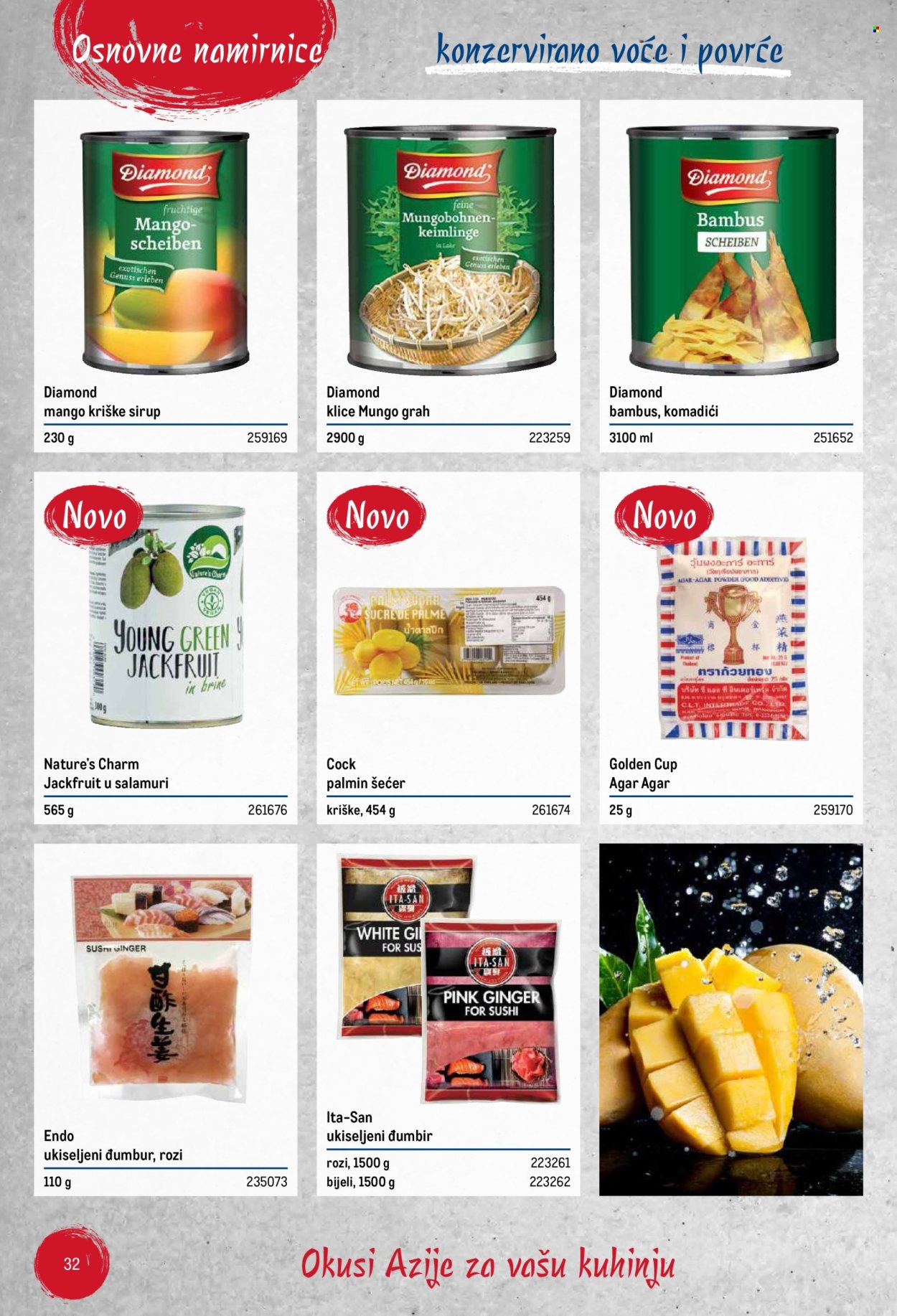 Metro katalog