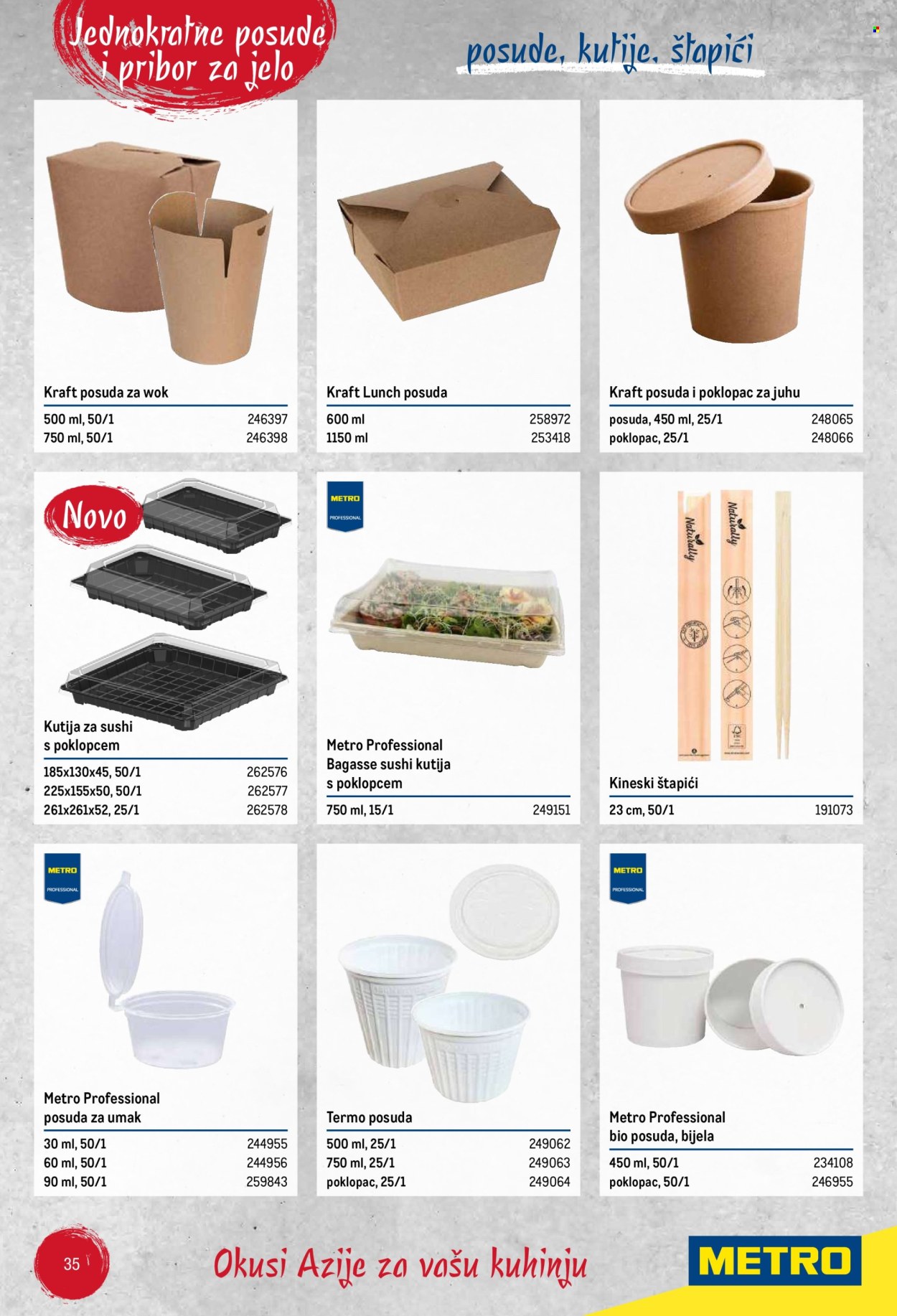 Metro katalog