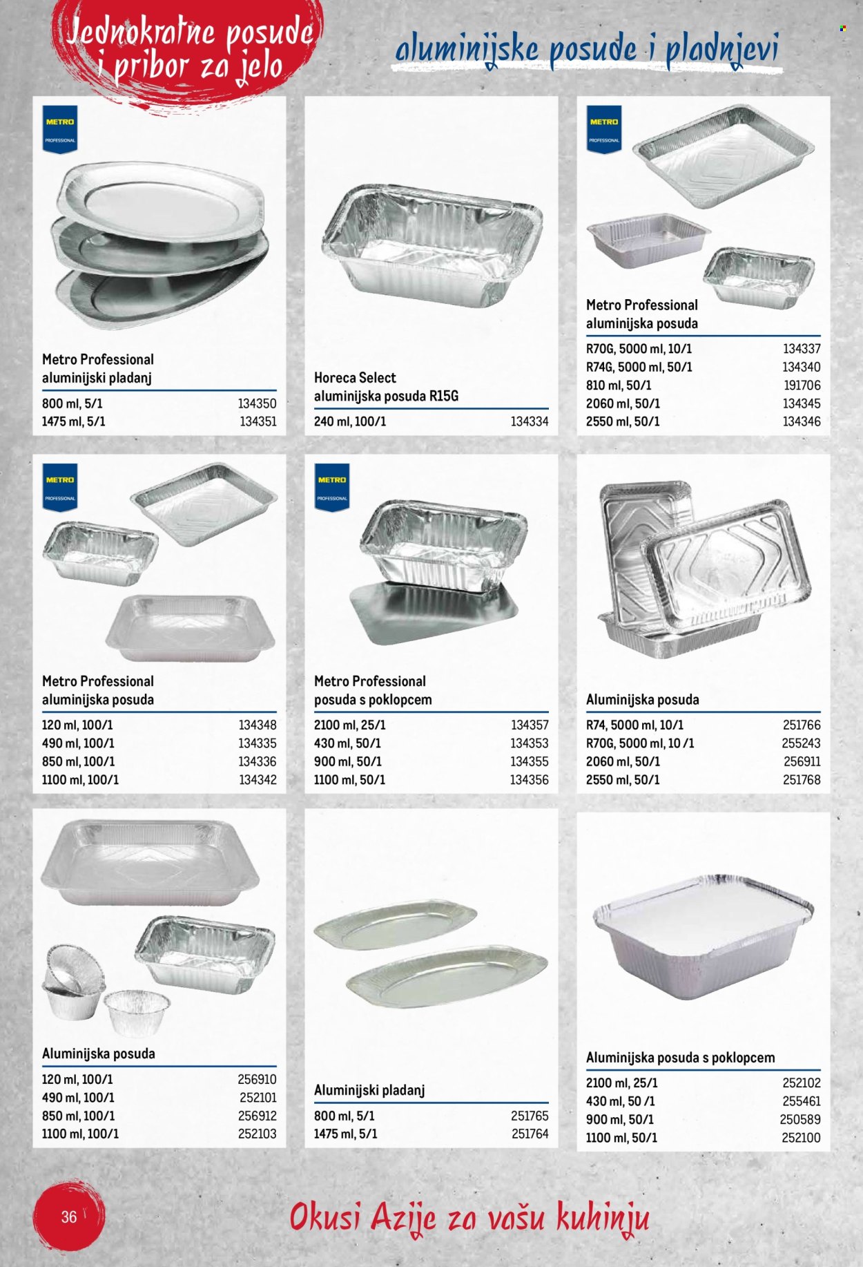 Metro katalog