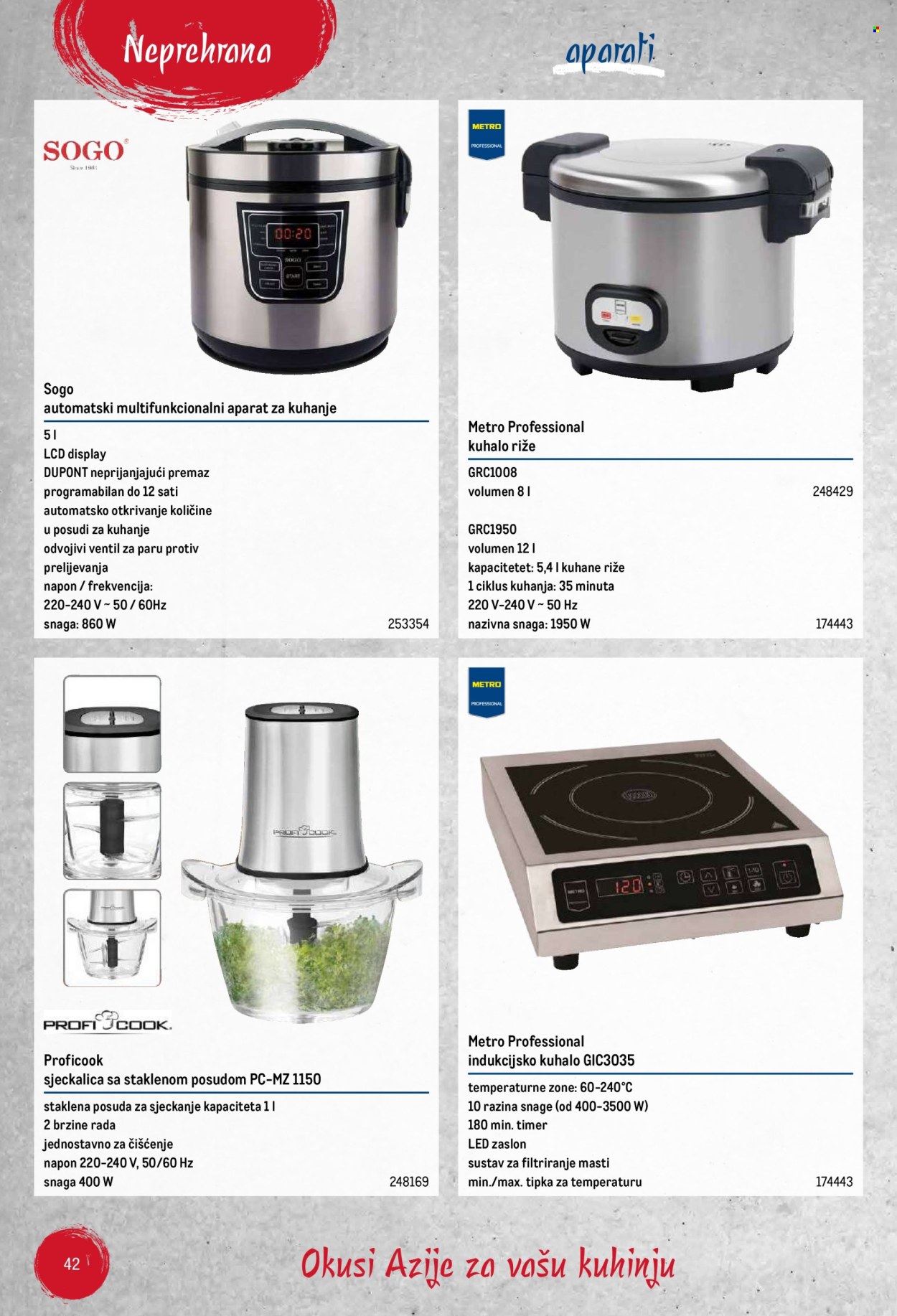 Metro katalog
