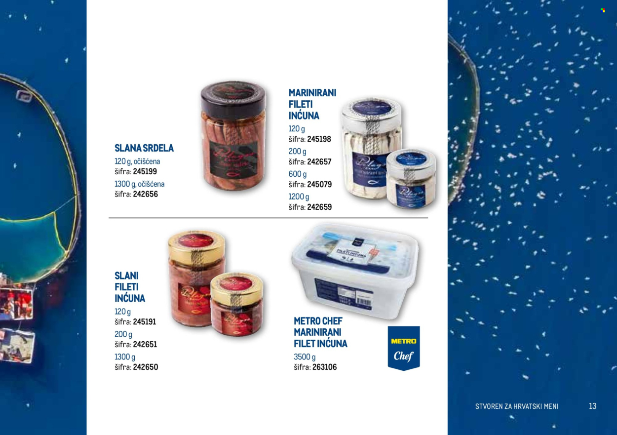Metro katalog