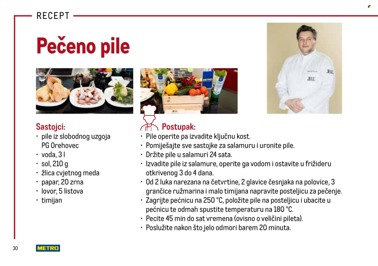 Metro katalog