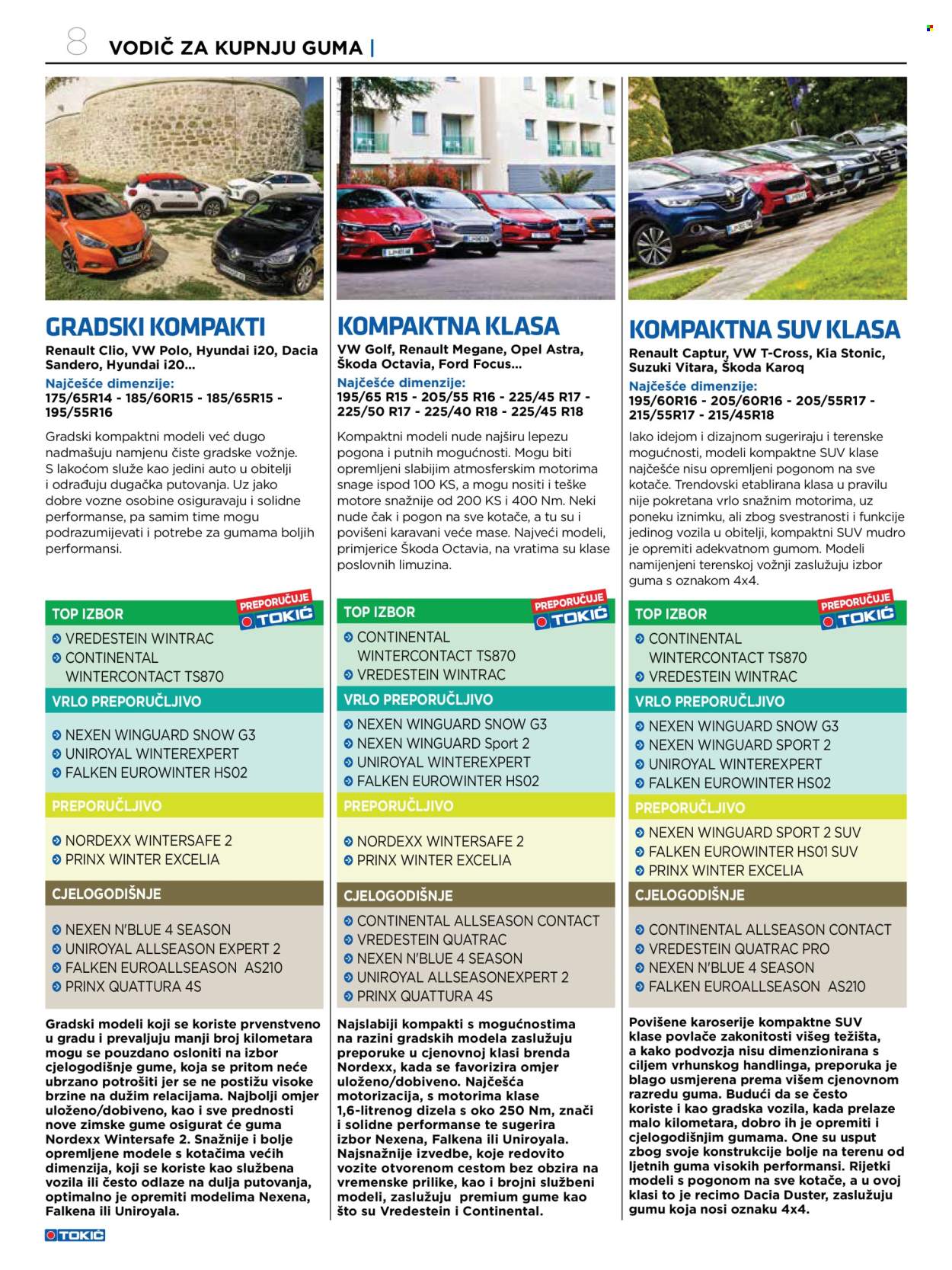 Tokić katalog