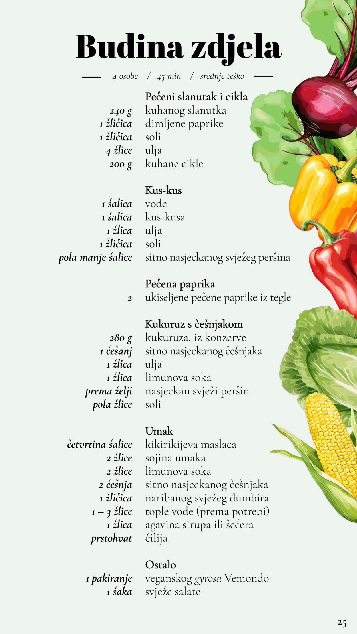 Lidl katalog