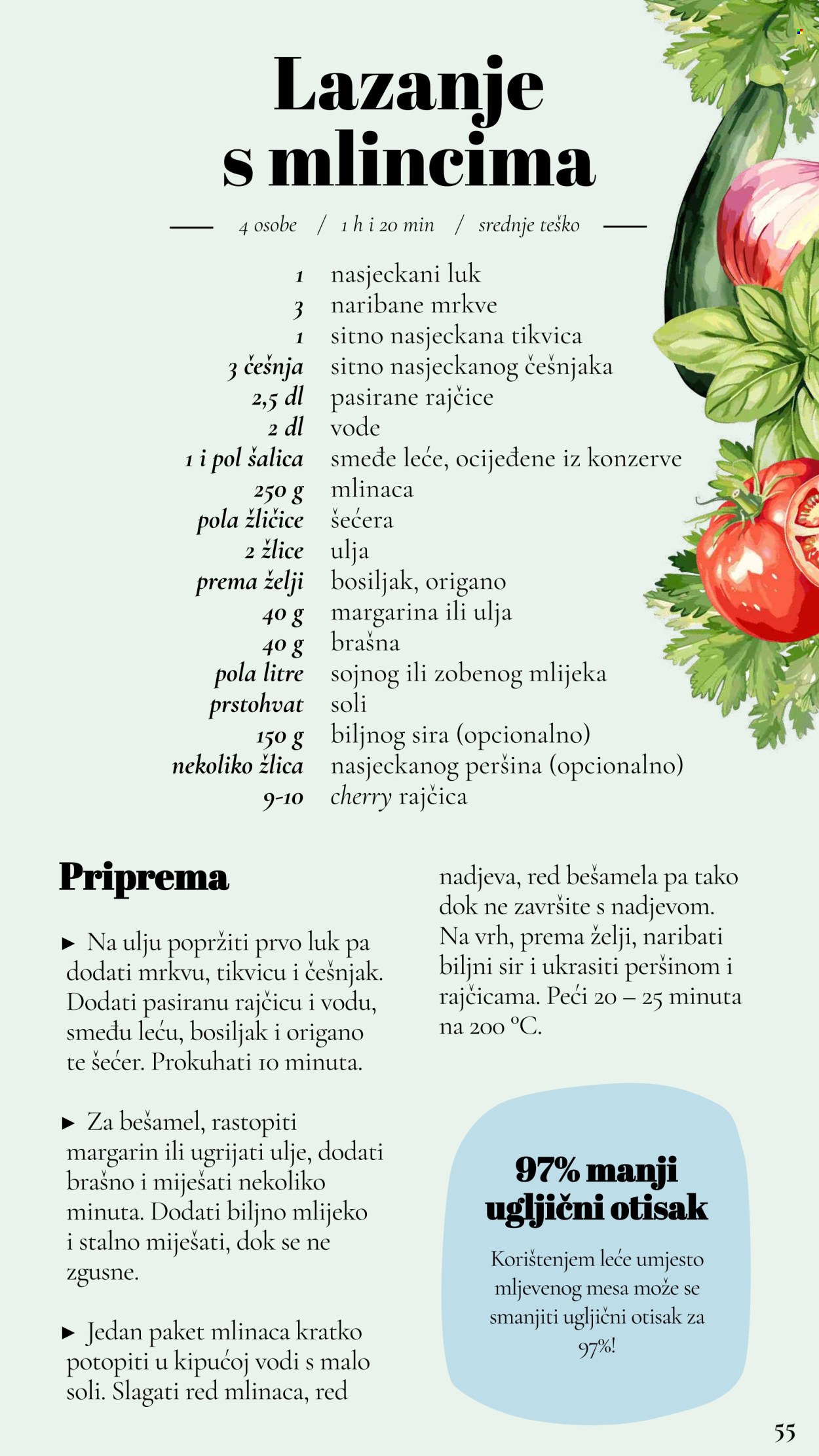 Lidl katalog