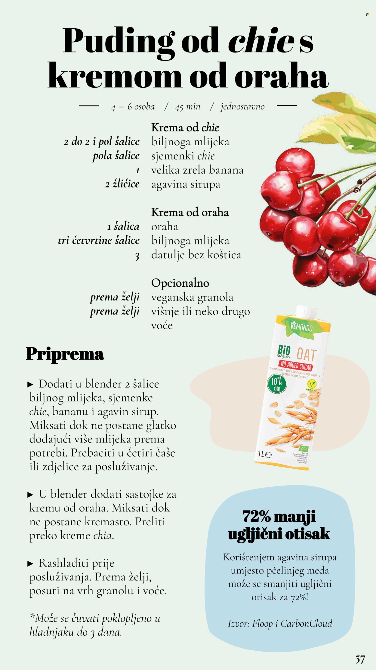 Lidl katalog