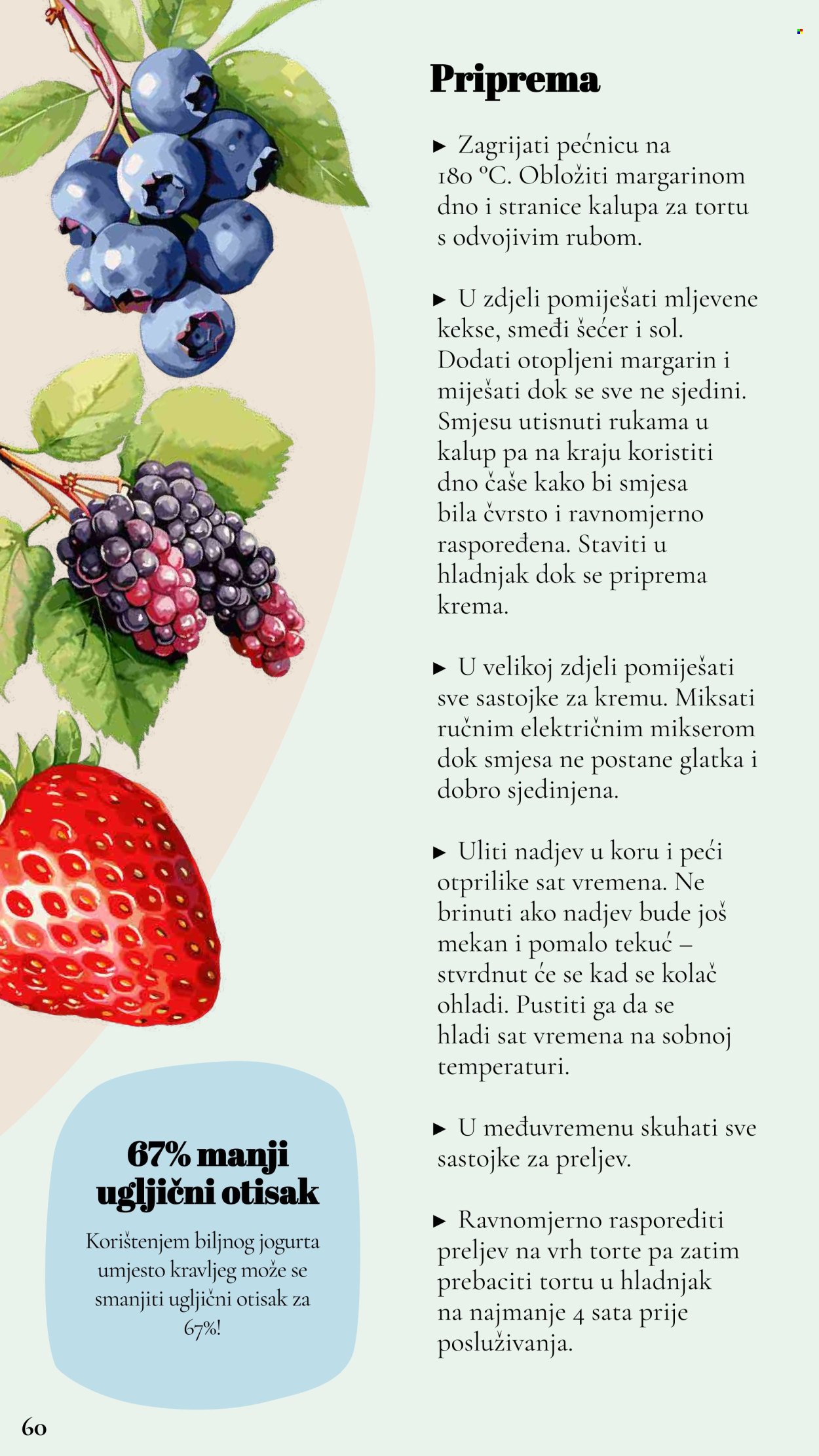 Lidl katalog