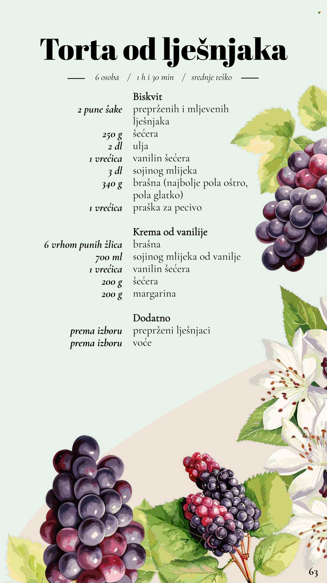 Lidl katalog