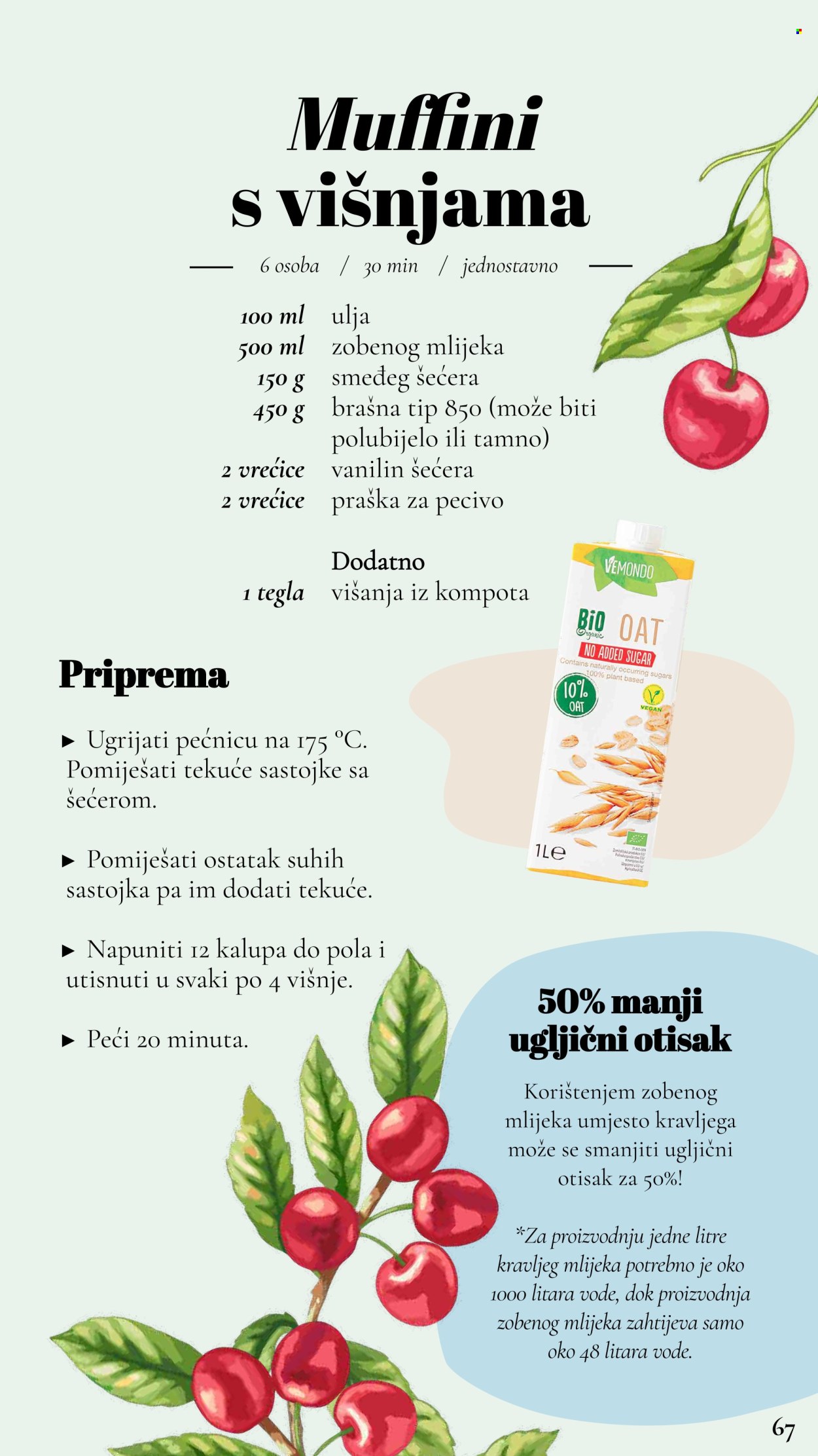 Lidl katalog