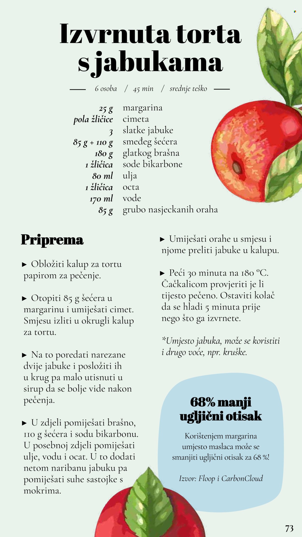 Lidl katalog