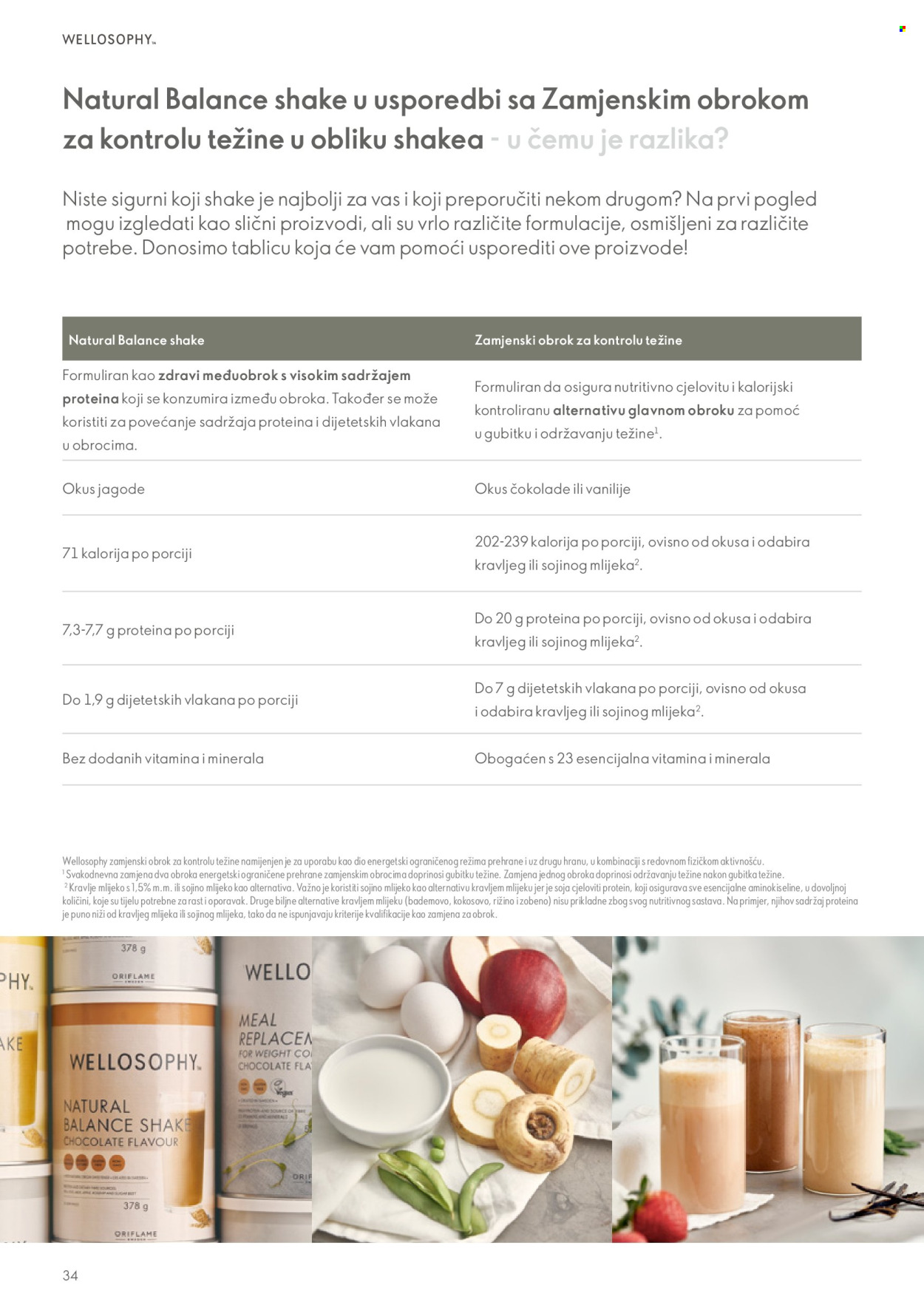 Oriflame katalog Stranica 34