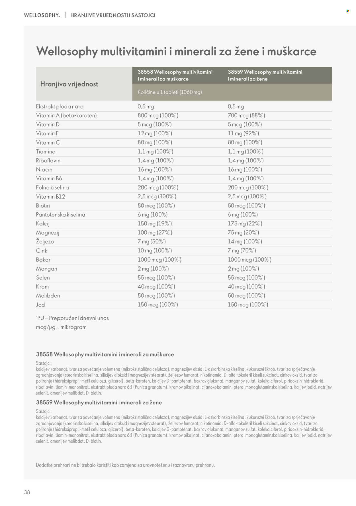 Oriflame katalog Stranica 38