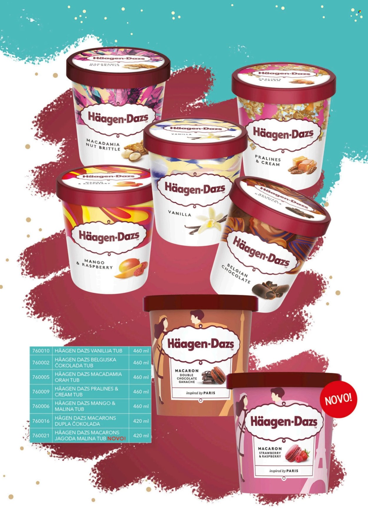 Sladoledi katalog