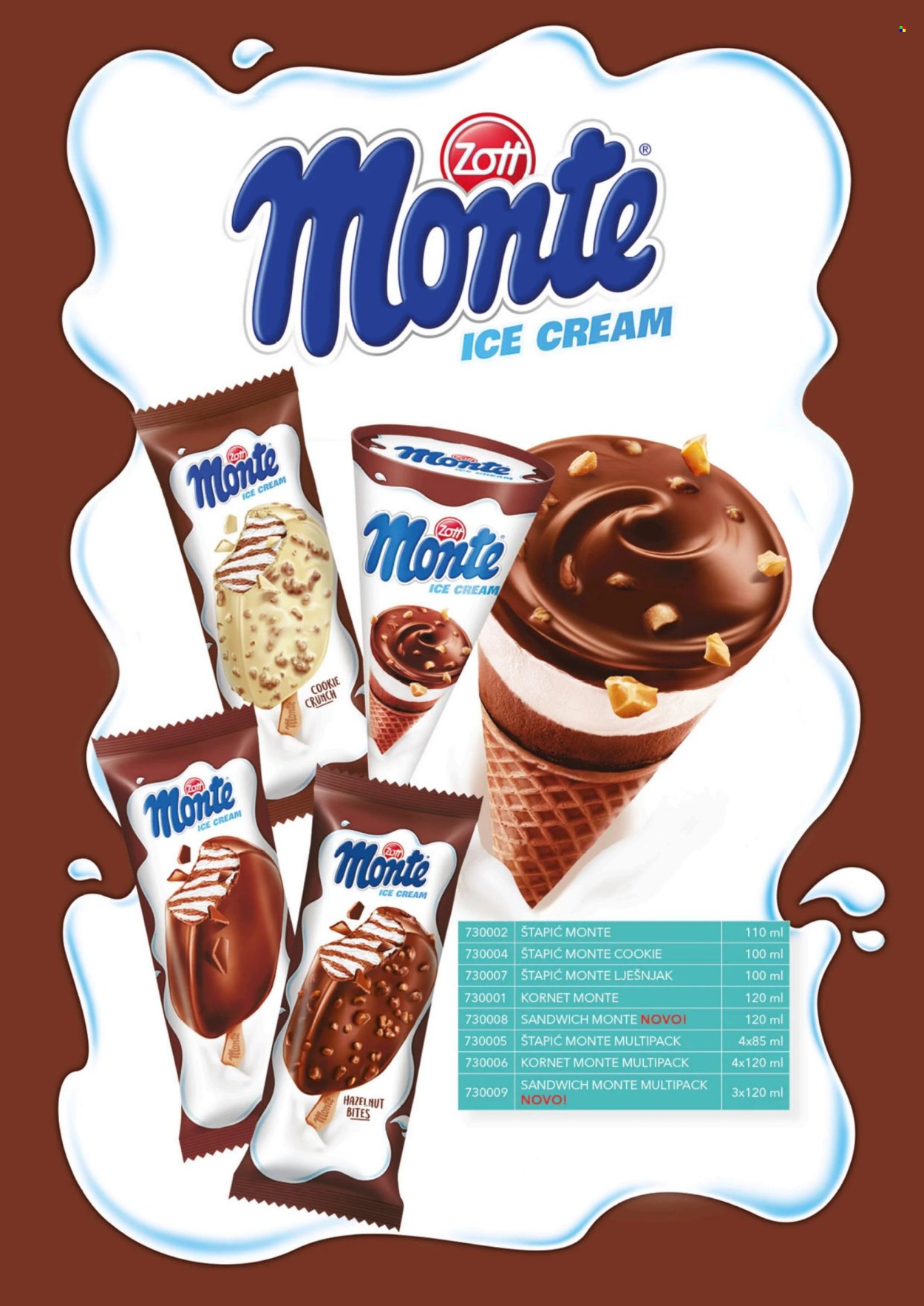 Sladoledi katalog