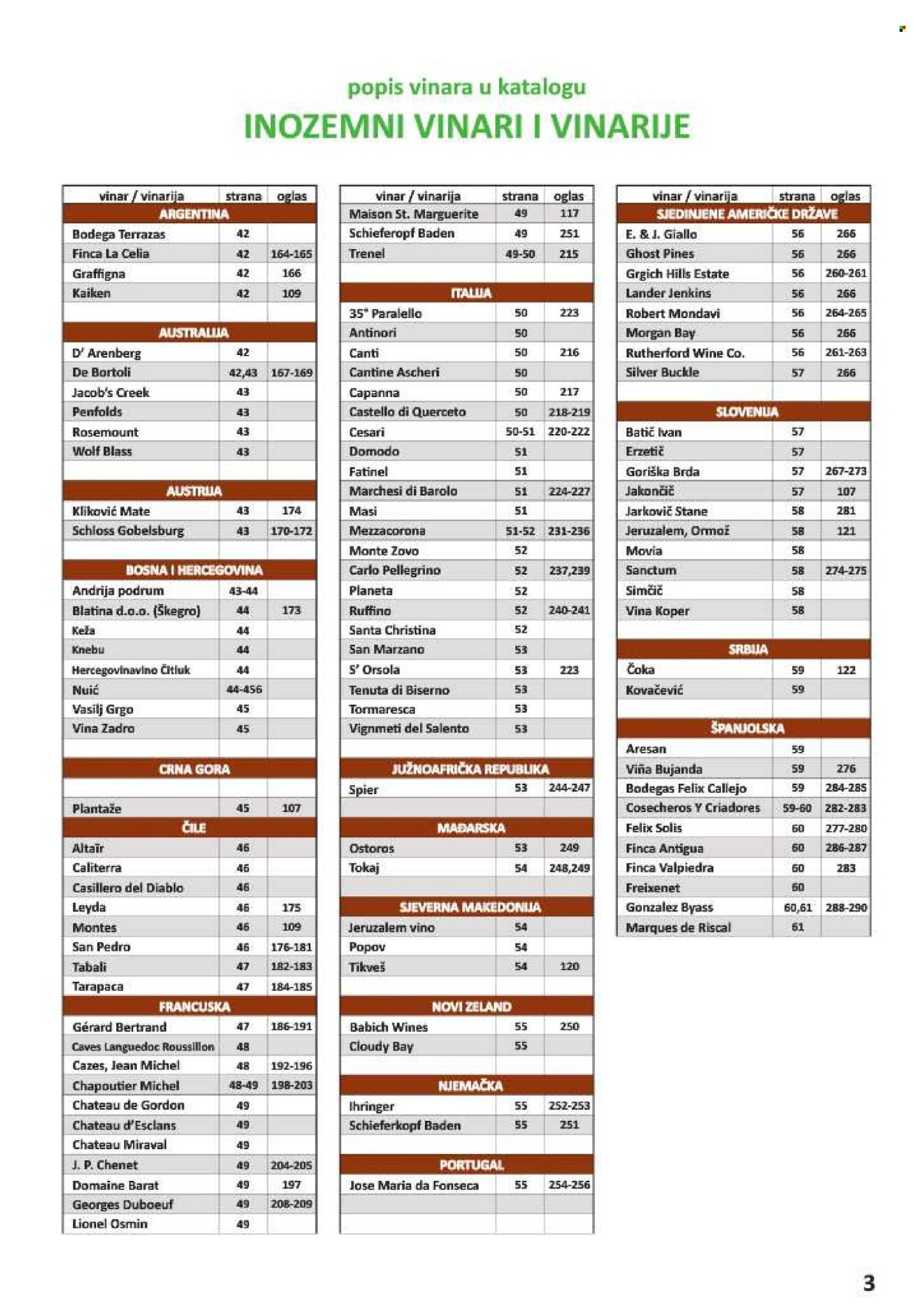 Vrutak katalog - 01.11.2024. - 31.10.2025.