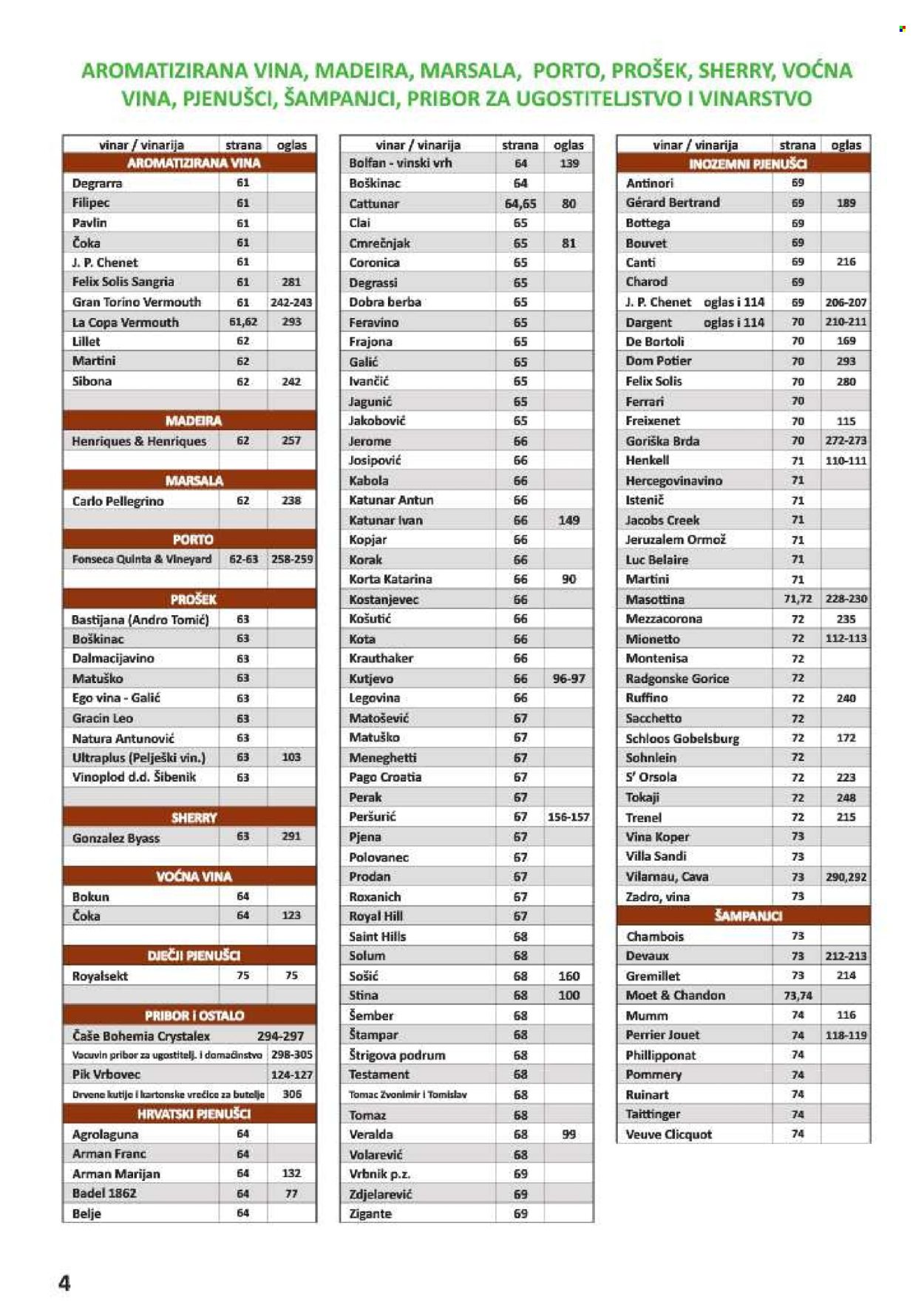 Vrutak katalog - 01.11.2024. - 31.10.2025.