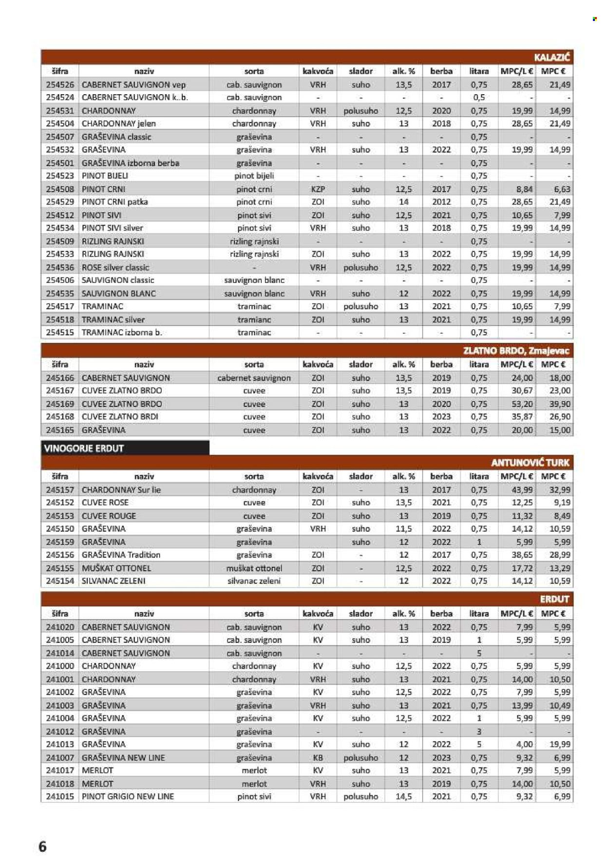 Vrutak katalog - 01.11.2024. - 31.10.2025.
